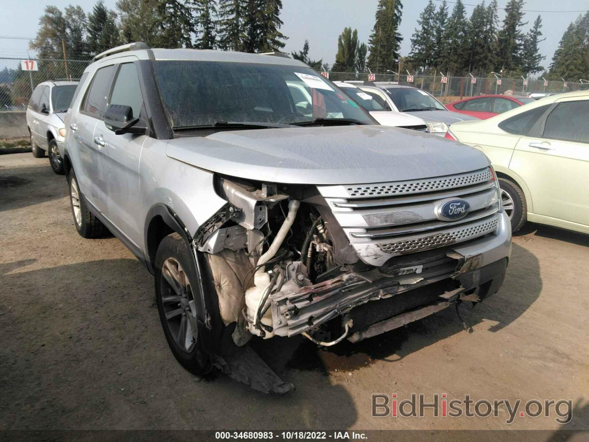 Photo 1FM5K8D88FGB75266 - FORD EXPLORER 2015