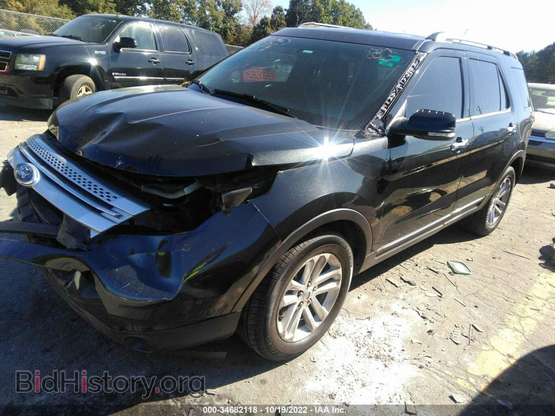 2015 FORD EXPLORER - VIN: 1FM5K7D85FGC57367 - Photo 2