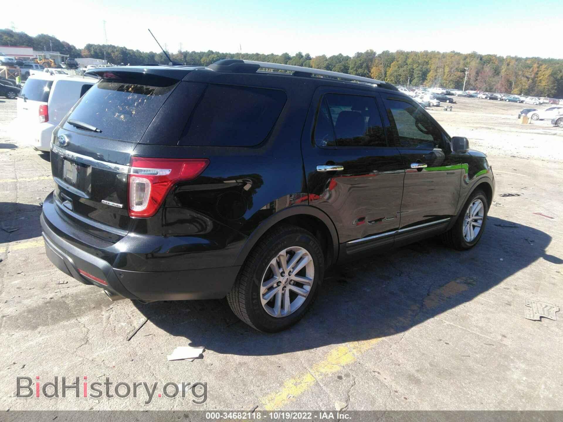 2015 FORD EXPLORER - VIN: 1FM5K7D85FGC57367 - Photo 4