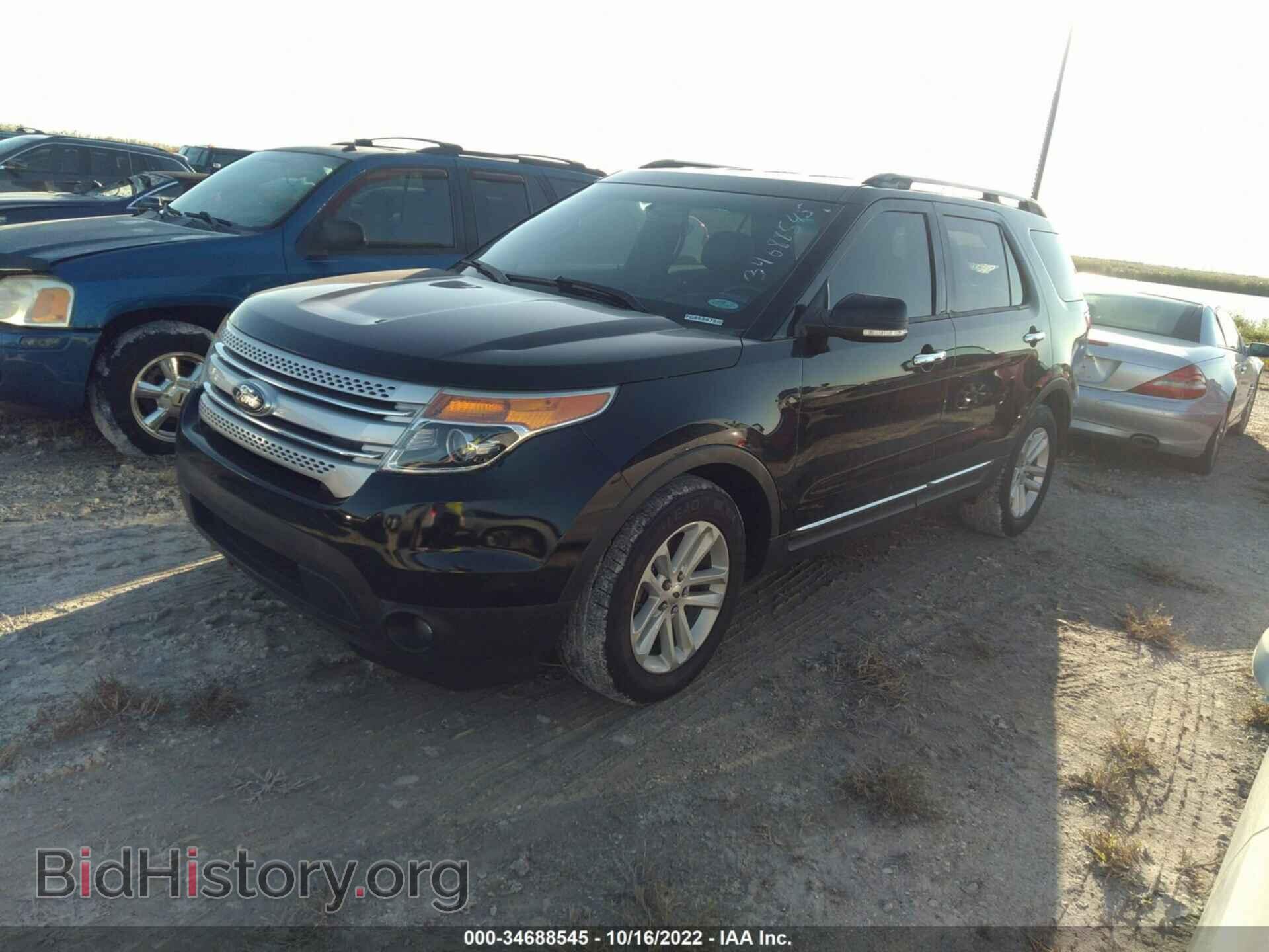 2015 FORD EXPLORER - VIN: 1FM5K7D86FGB68679 - Фото 2