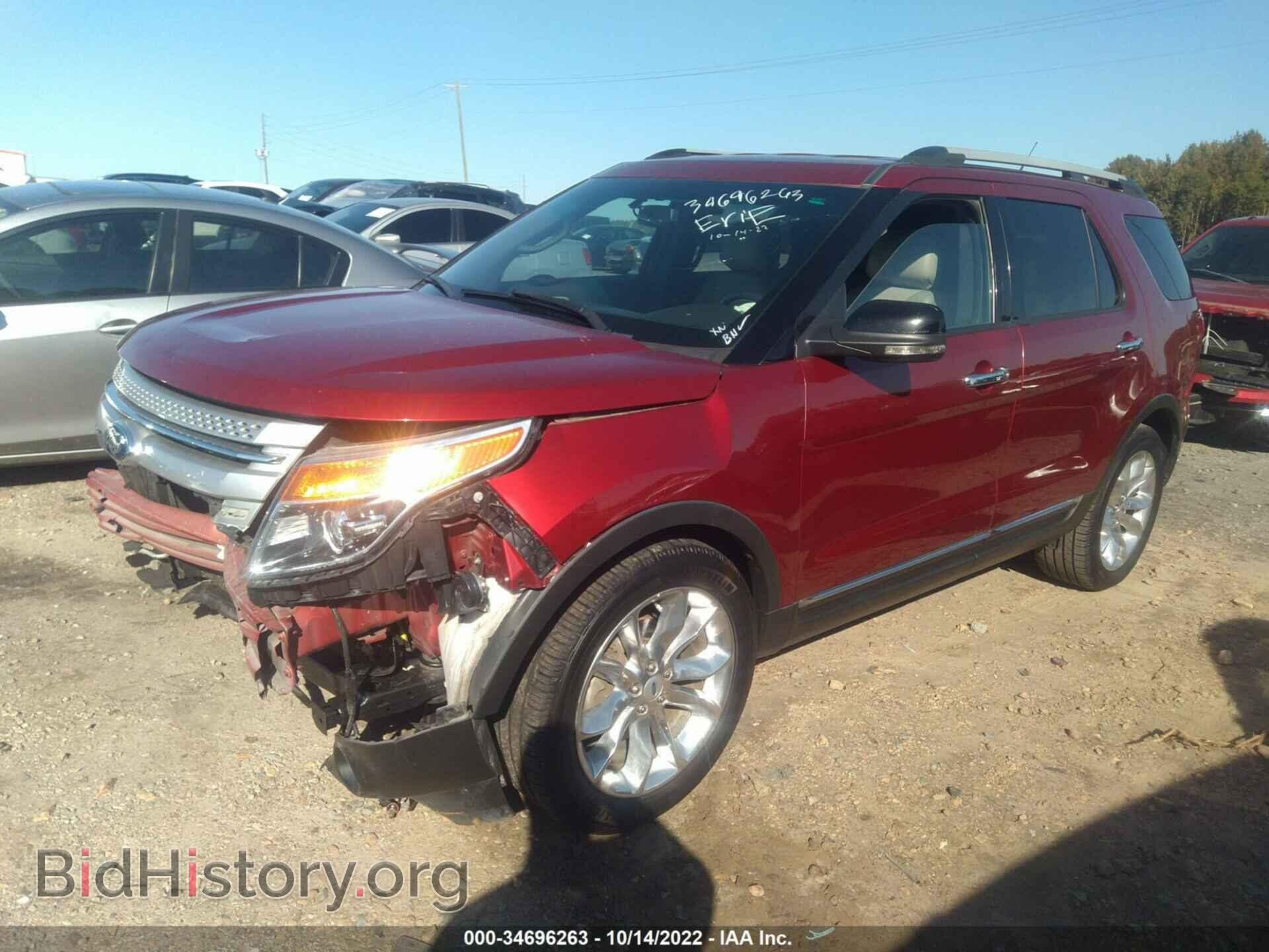 2013 FORD EXPLORER - VIN: 1FM5K7D80DGA40113 - Photo 2