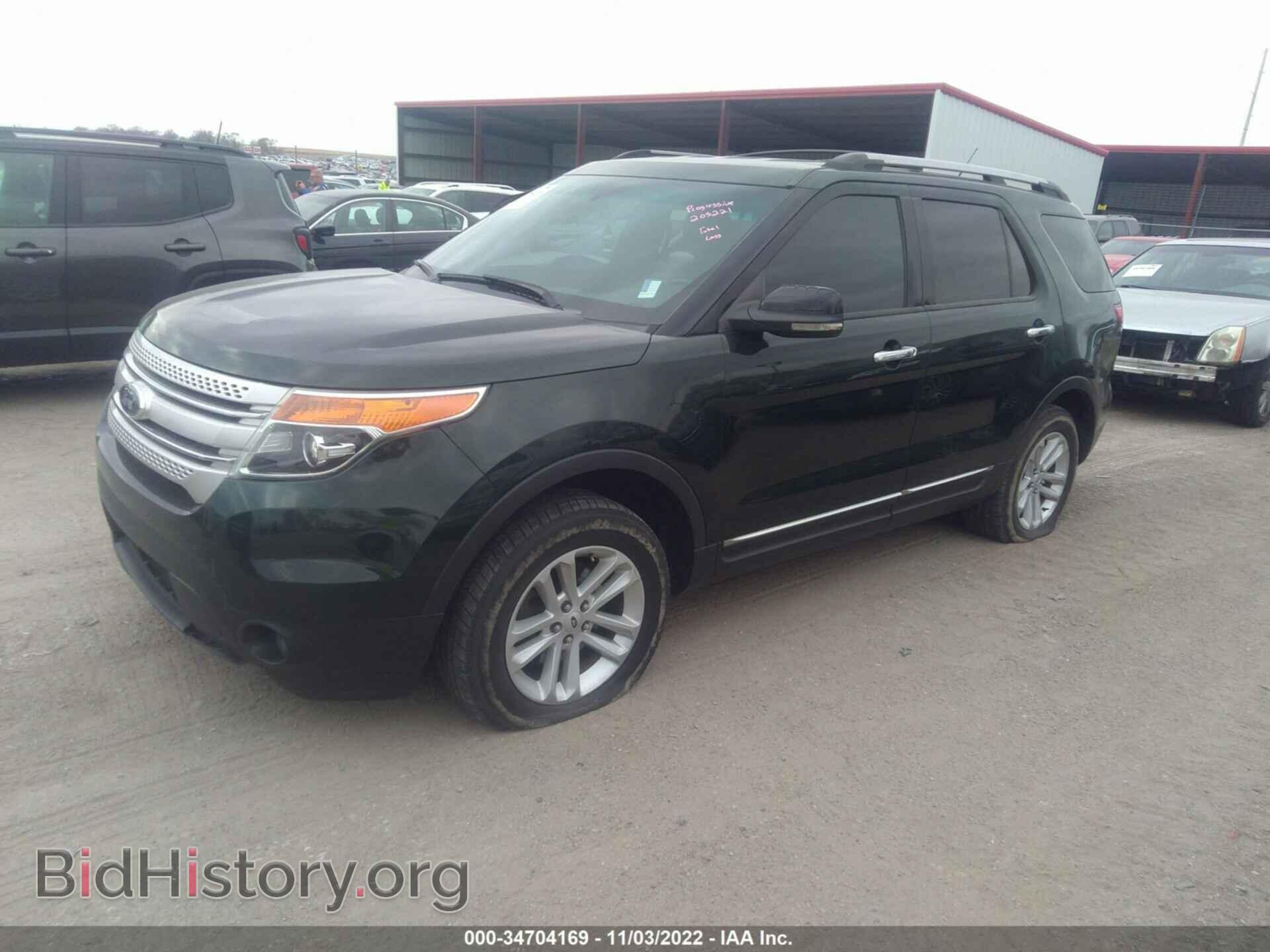 2013 FORD EXPLORER - VIN: 1FM5K8D83DGA25742 - Photo 2