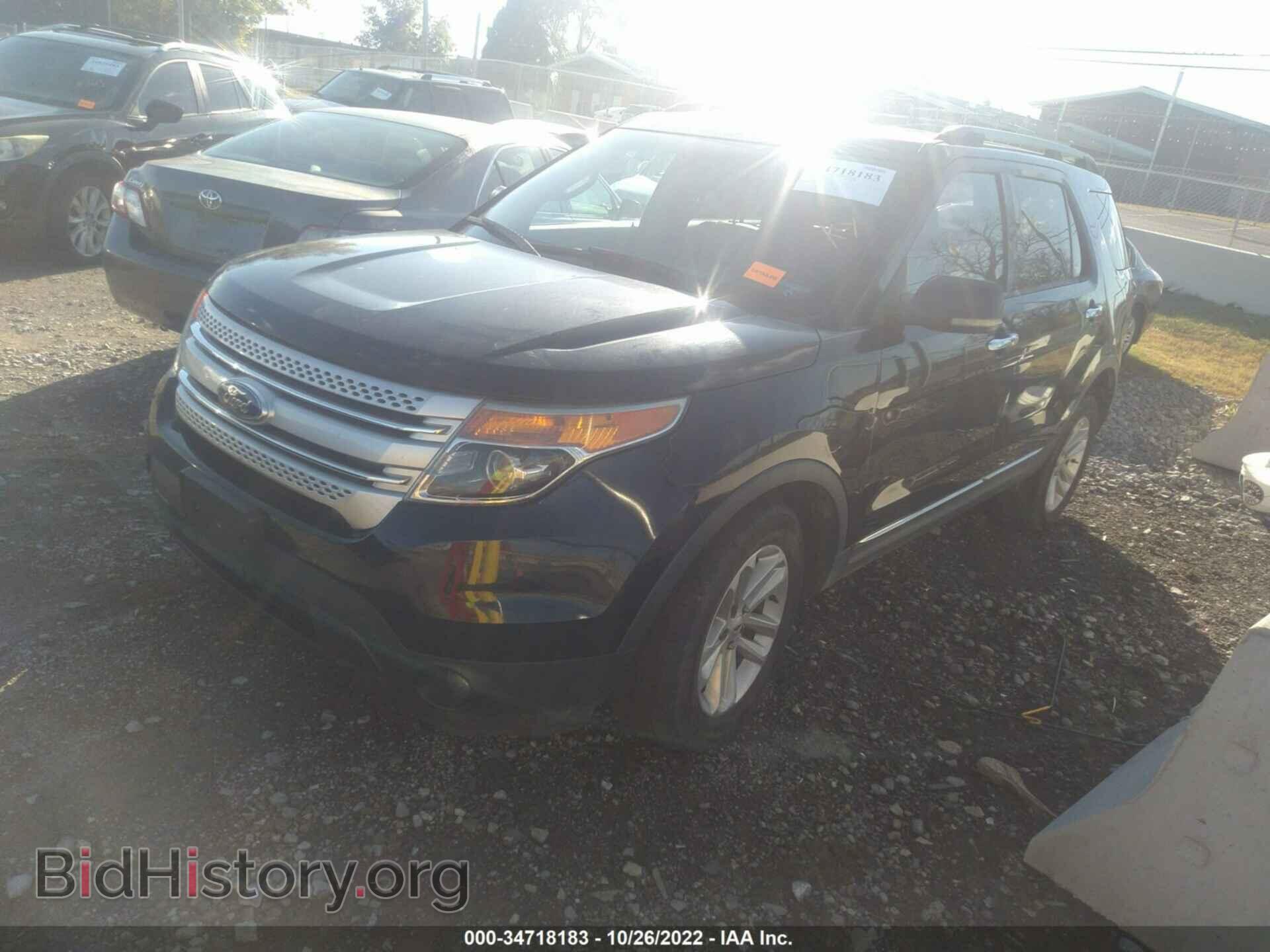2012 FORD EXPLORER - VIN: 1FMHK8D84CGA20125 - Photo 2