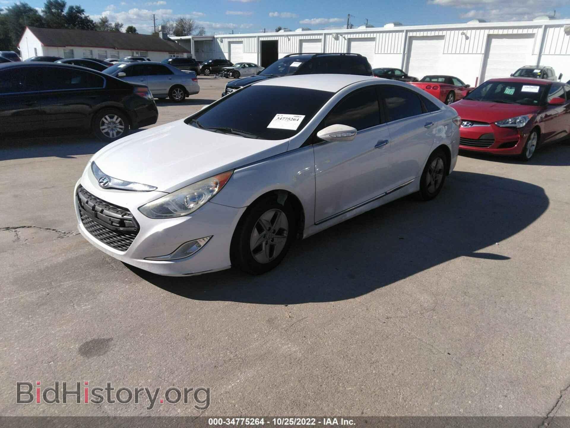 2012 HYUNDAI SONATA - VIN: KMHEC4A44CA063182 - Фото 2