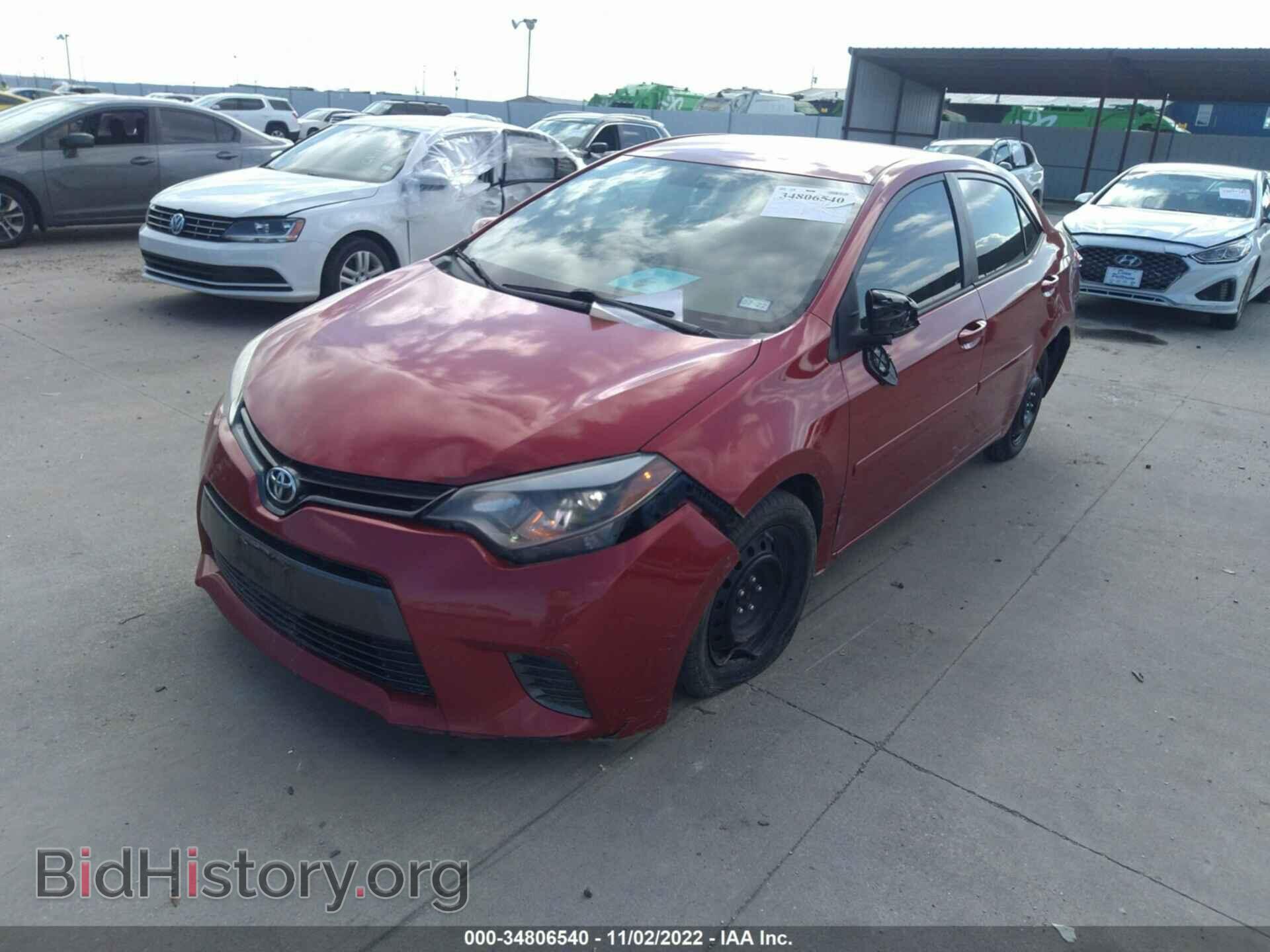 2015 TOYOTA COROLLA - VIN: 5YFBURHE7FP309593 - Photo 2