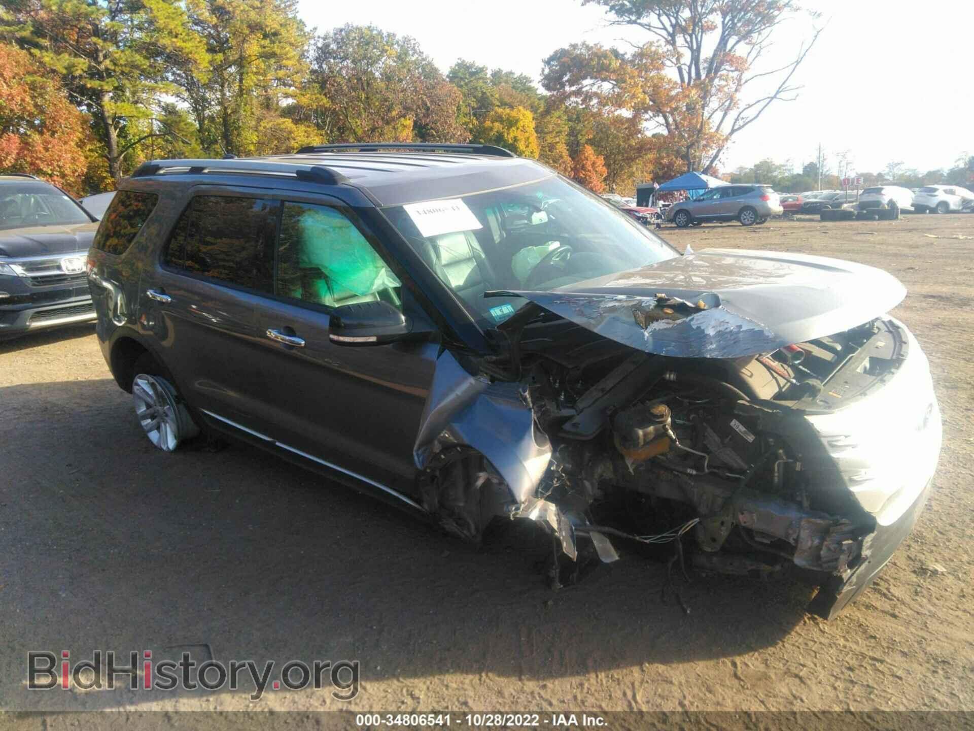 Фотография 1FM5K8D81EGB85250 - FORD EXPLORER 2014