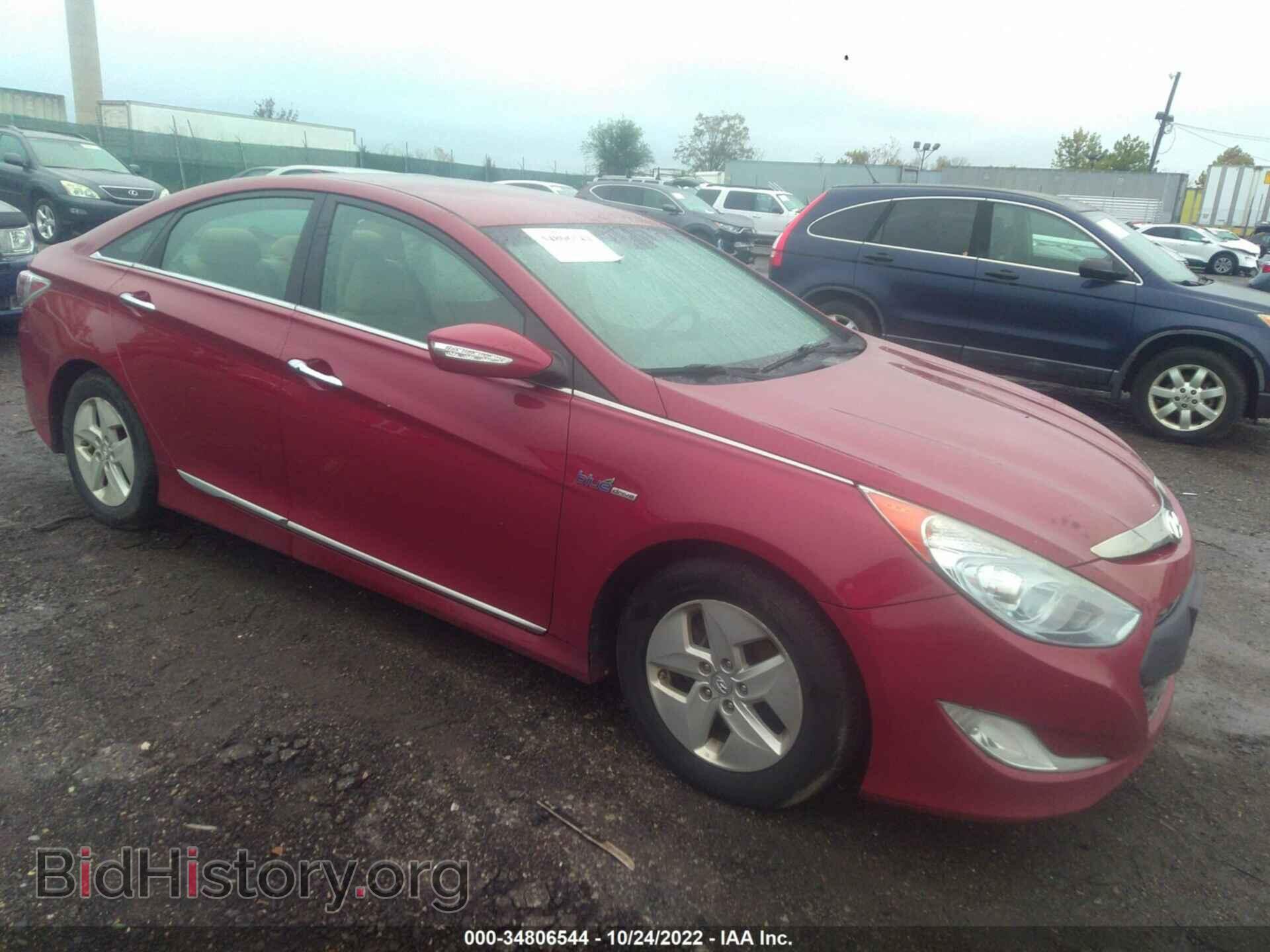 Фотография KMHEC4A49CA028668 - HYUNDAI SONATA 2012
