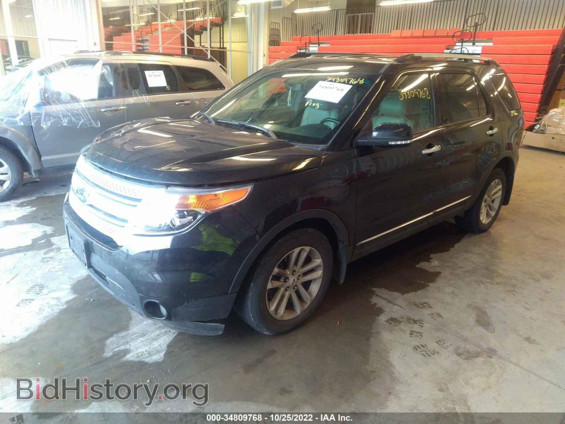 2013 FORD EXPLORER - VIN: 1FM5K8D86DGC92342 - Фото 2