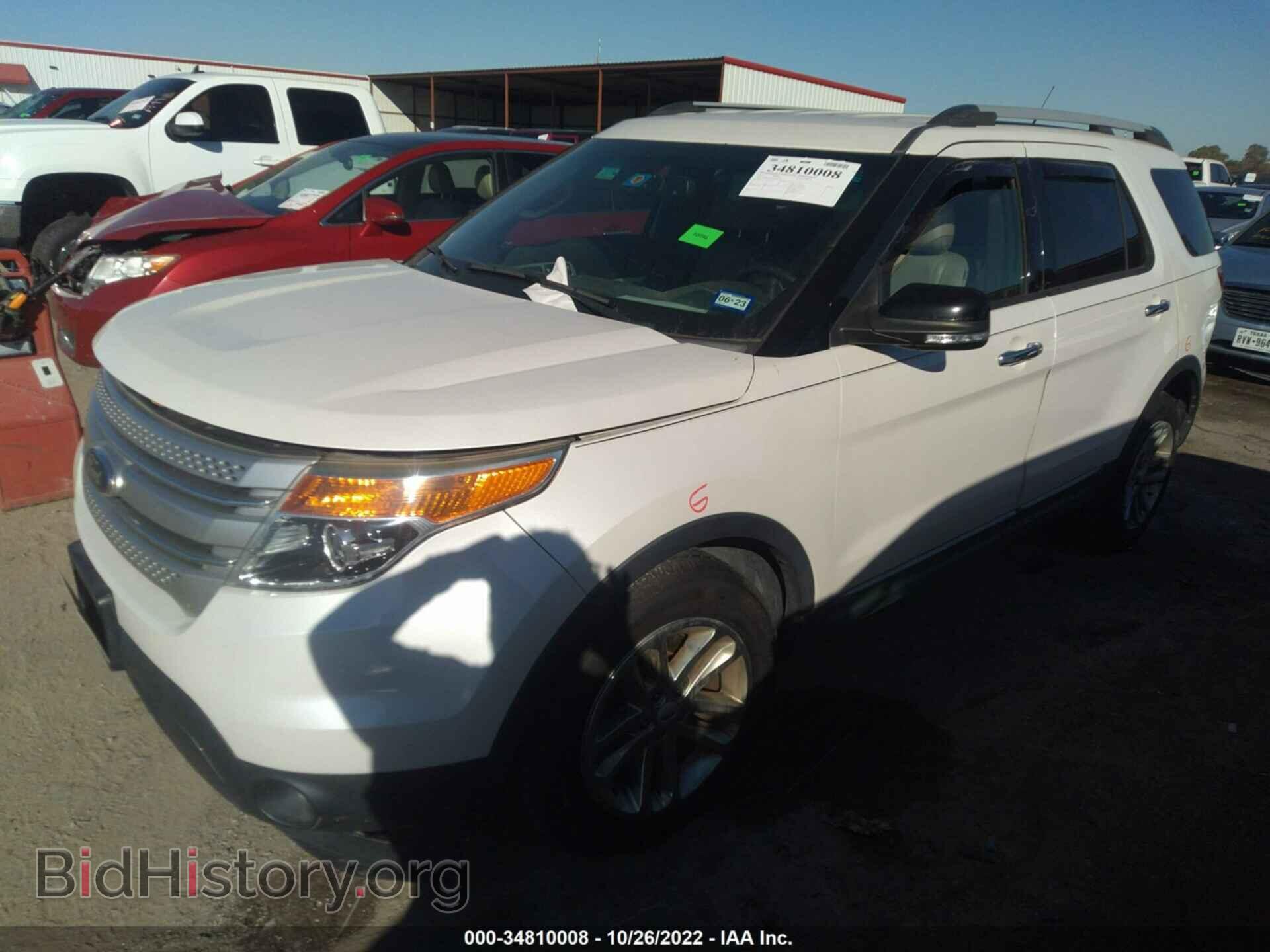 2015 FORD EXPLORER - VIN: 1FM5K7D83FGC49364 - Фото 2