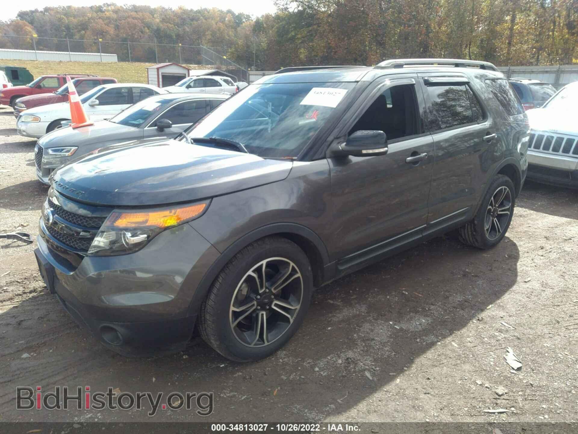 2015 FORD EXPLORER - VIN: 1FM5K8GT2FGB71083 - Фото 2