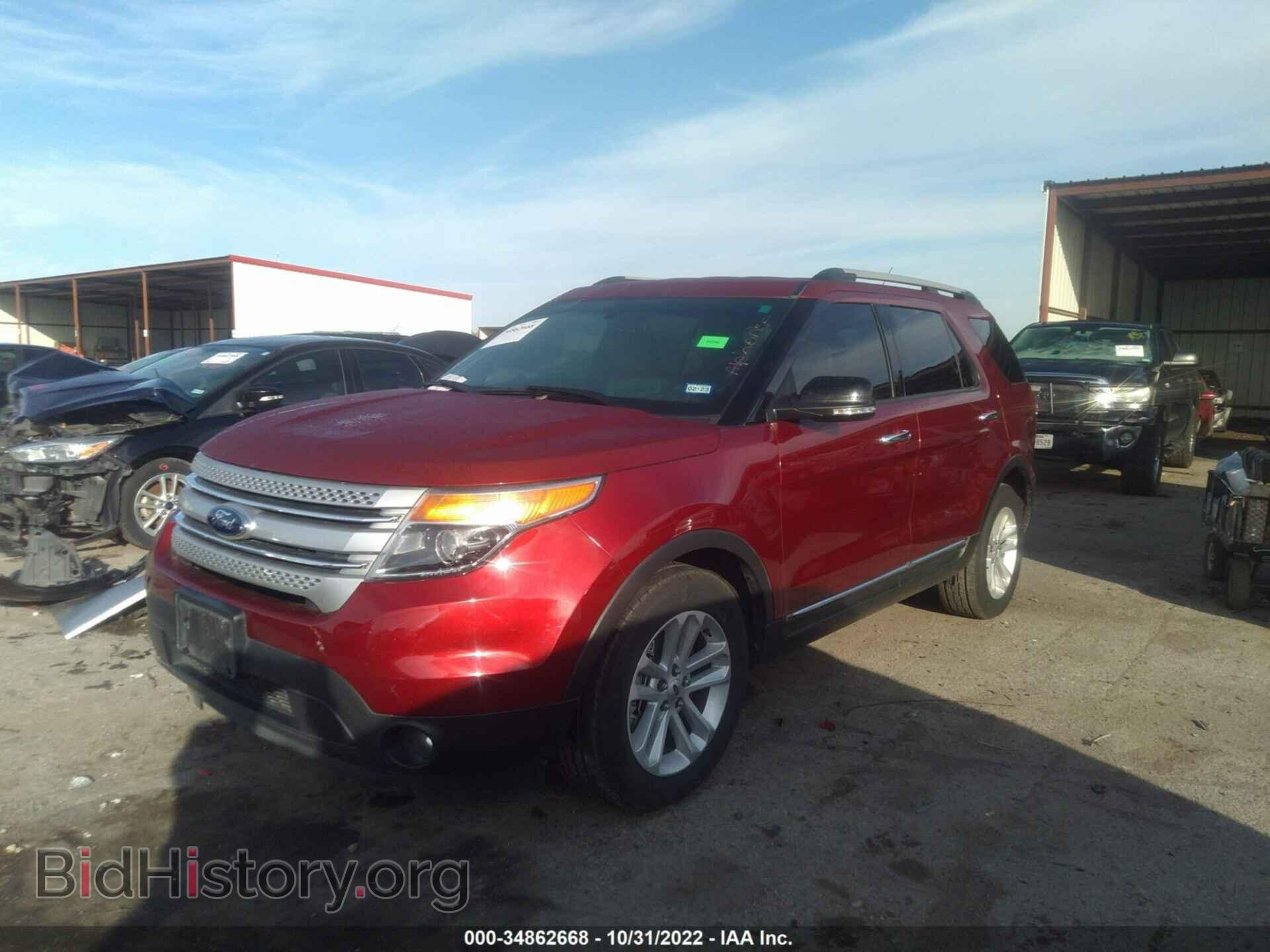2014 FORD EXPLORER - VIN: 1FM5K7D82EGB09112 - Photo 2