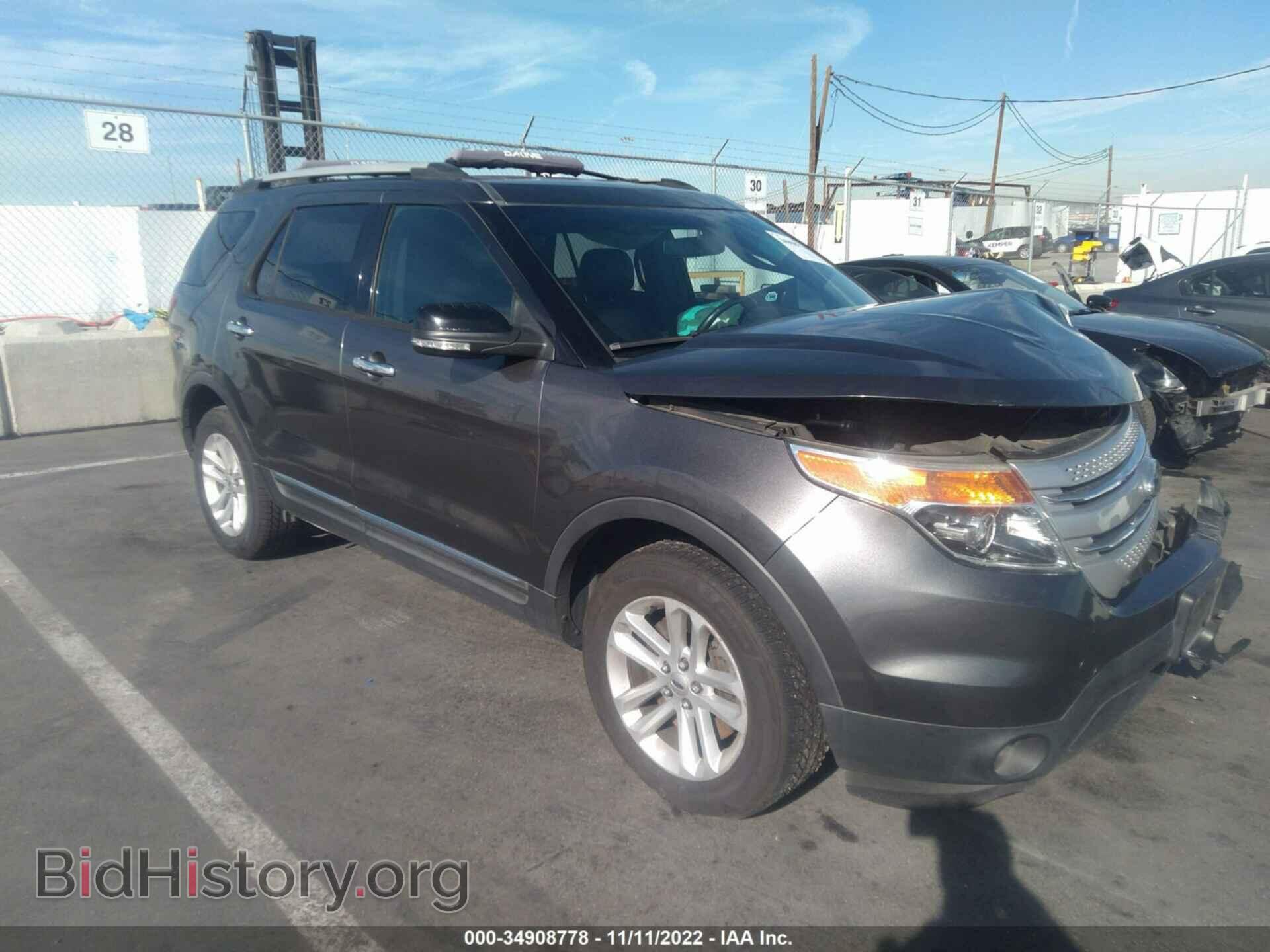 Фотография 1FM5K7D88FGA45823 - FORD EXPLORER 2015