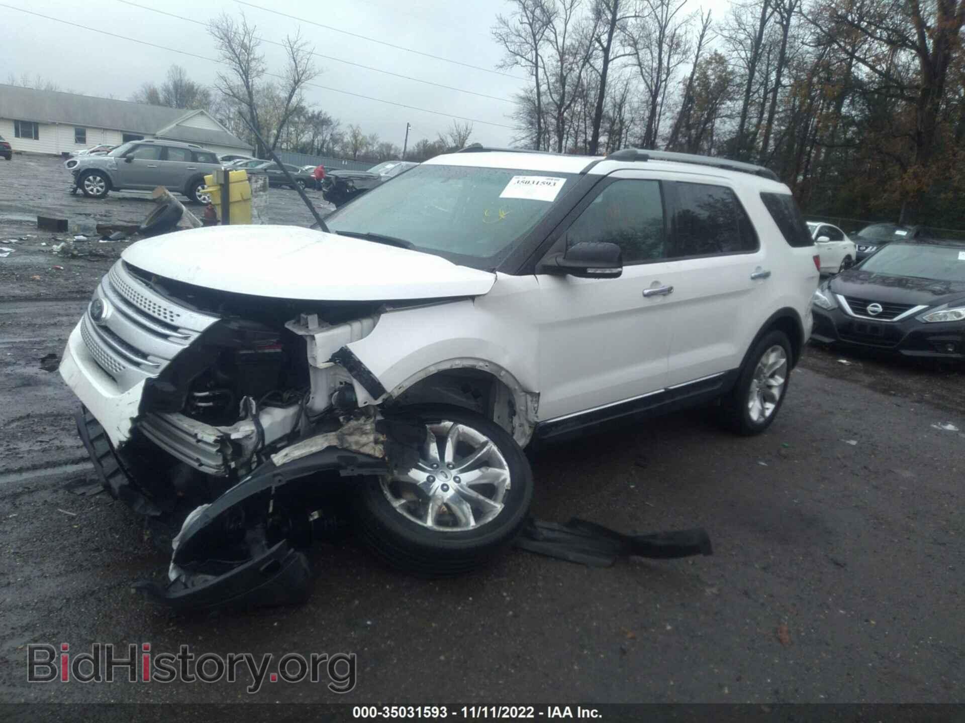 2015 FORD EXPLORER - VIN: 1FM5K8D85FGB37560 - Фото 2