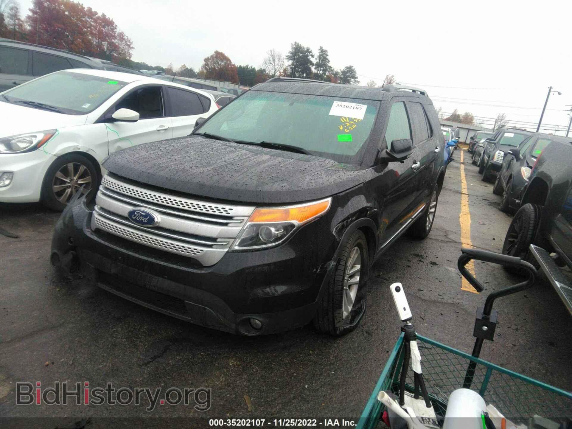 2014 FORD EXPLORER - VIN: 1FM5K7D80EGB82947 - Photo 2