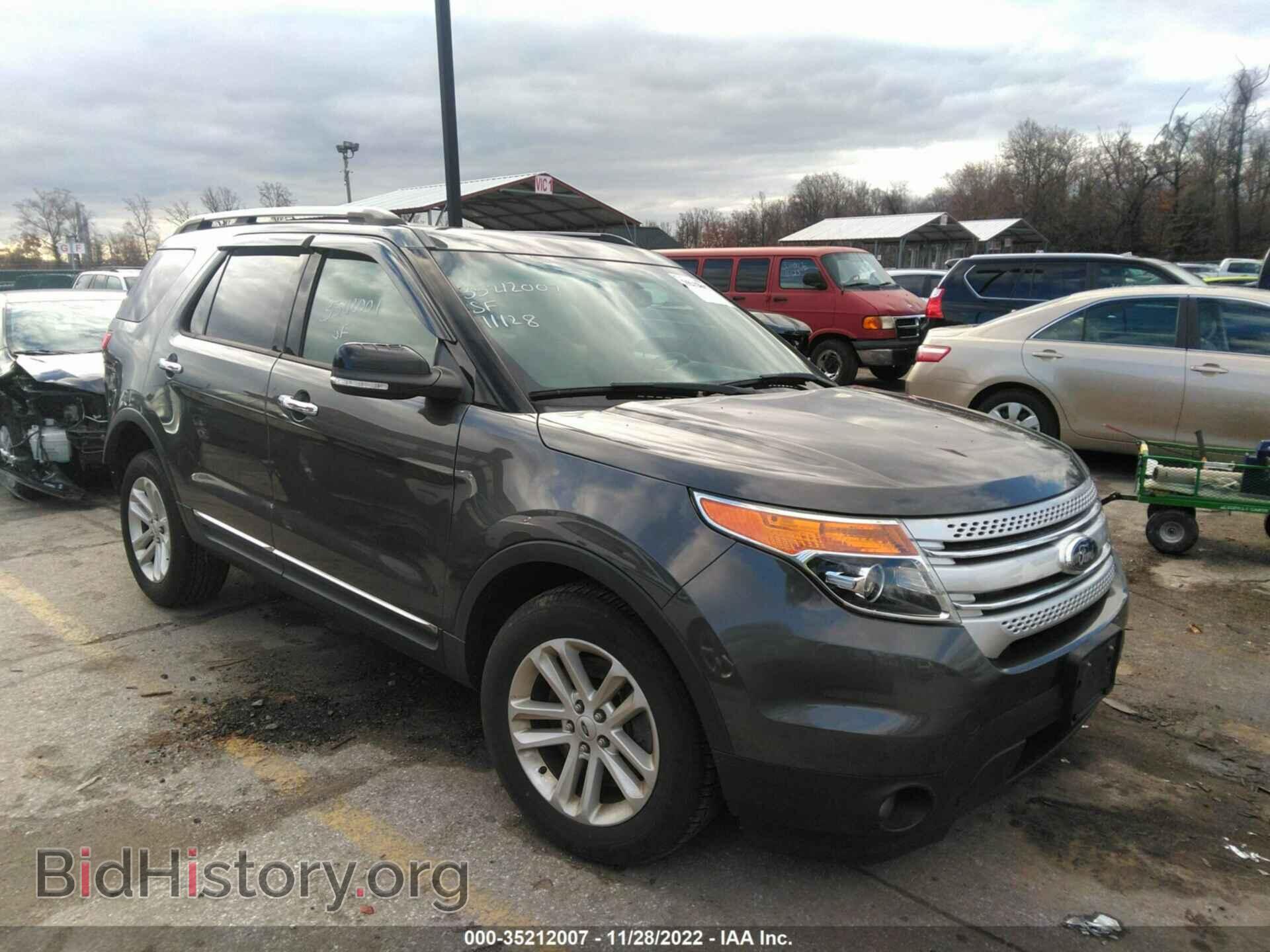 Photo 1FM5K8D82FGB87865 - FORD EXPLORER 2015