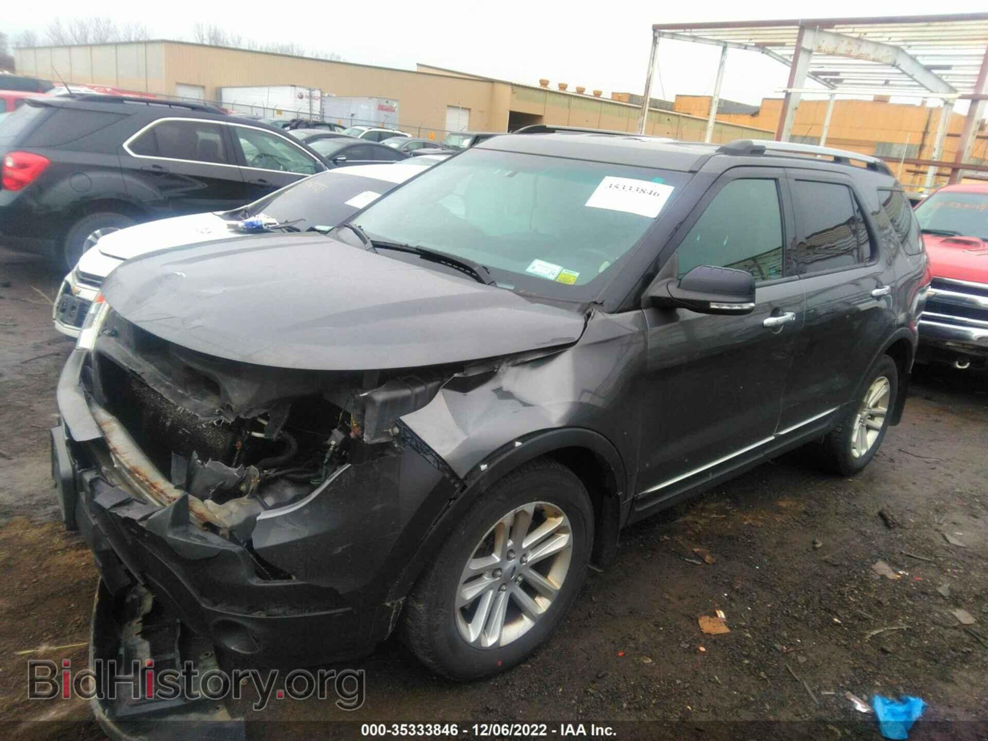 2015 FORD EXPLORER - VIN: 1FM5K8D87FGA68550 - Фото 2