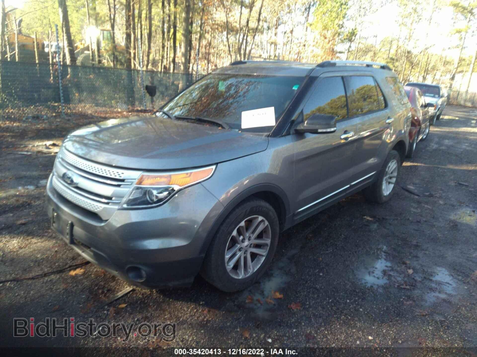 2013 FORD EXPLORER - VIN: 1FM5K8D84DGC95112 - Фото 2