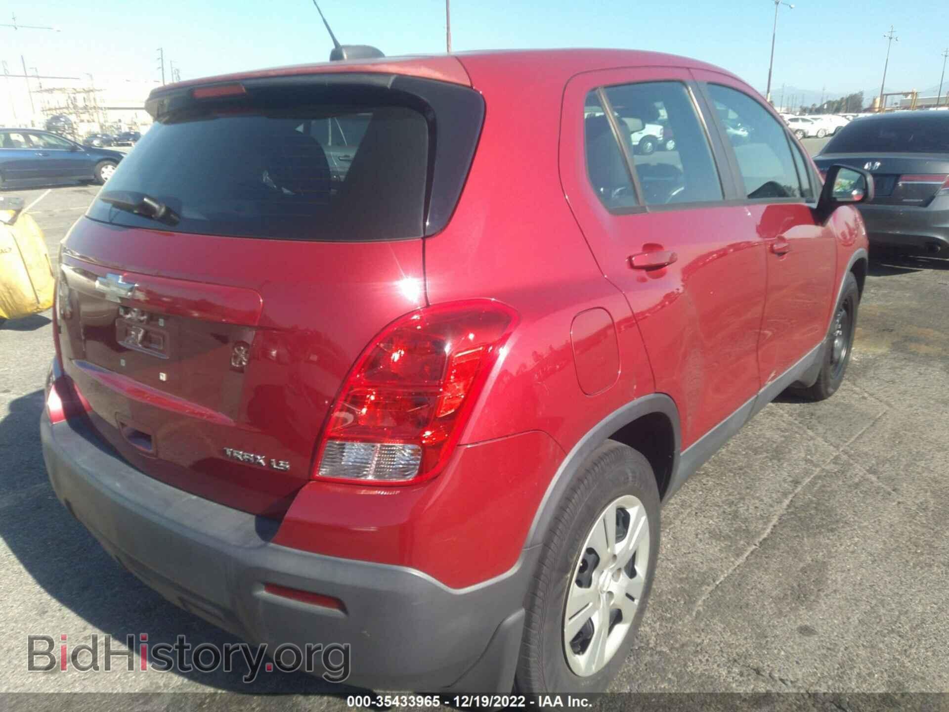 2015 CHEVROLET TRAX - VIN: KL7CJKSBXFB124548 - Фото 4