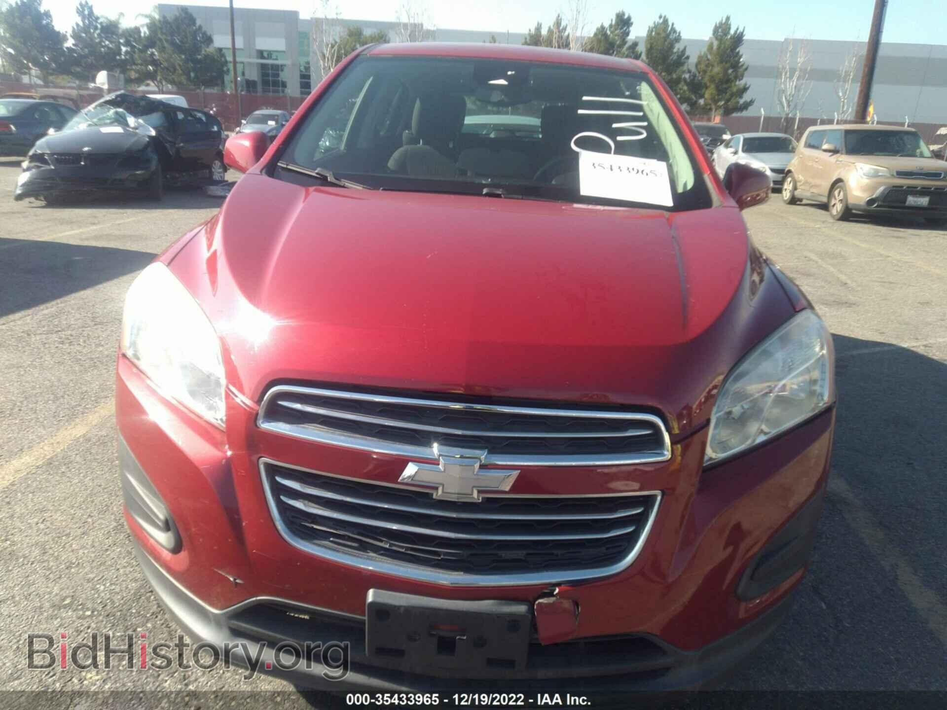 2015 CHEVROLET TRAX - VIN: KL7CJKSBXFB124548 - Фото 6