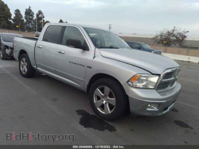 2012 RAM 1500 Big Horn, silver — VIN 1C6RD6LT1CS173675, IAAI