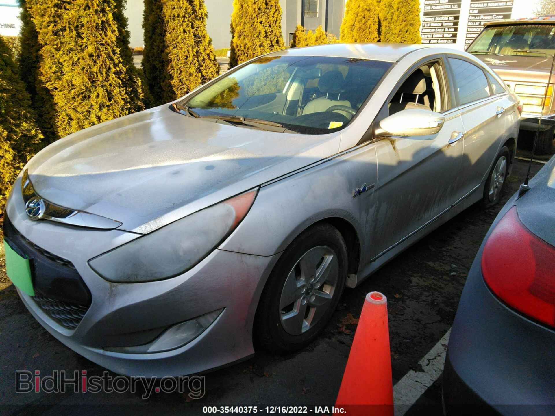 2012 HYUNDAI SONATA - VIN: KMHEC4A45CA030904 - Фото 2