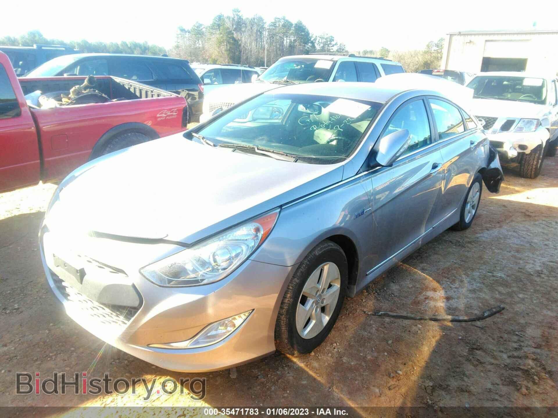 2012 HYUNDAI SONATA - VIN: KMHEC4A46CA034363 - Фото 2