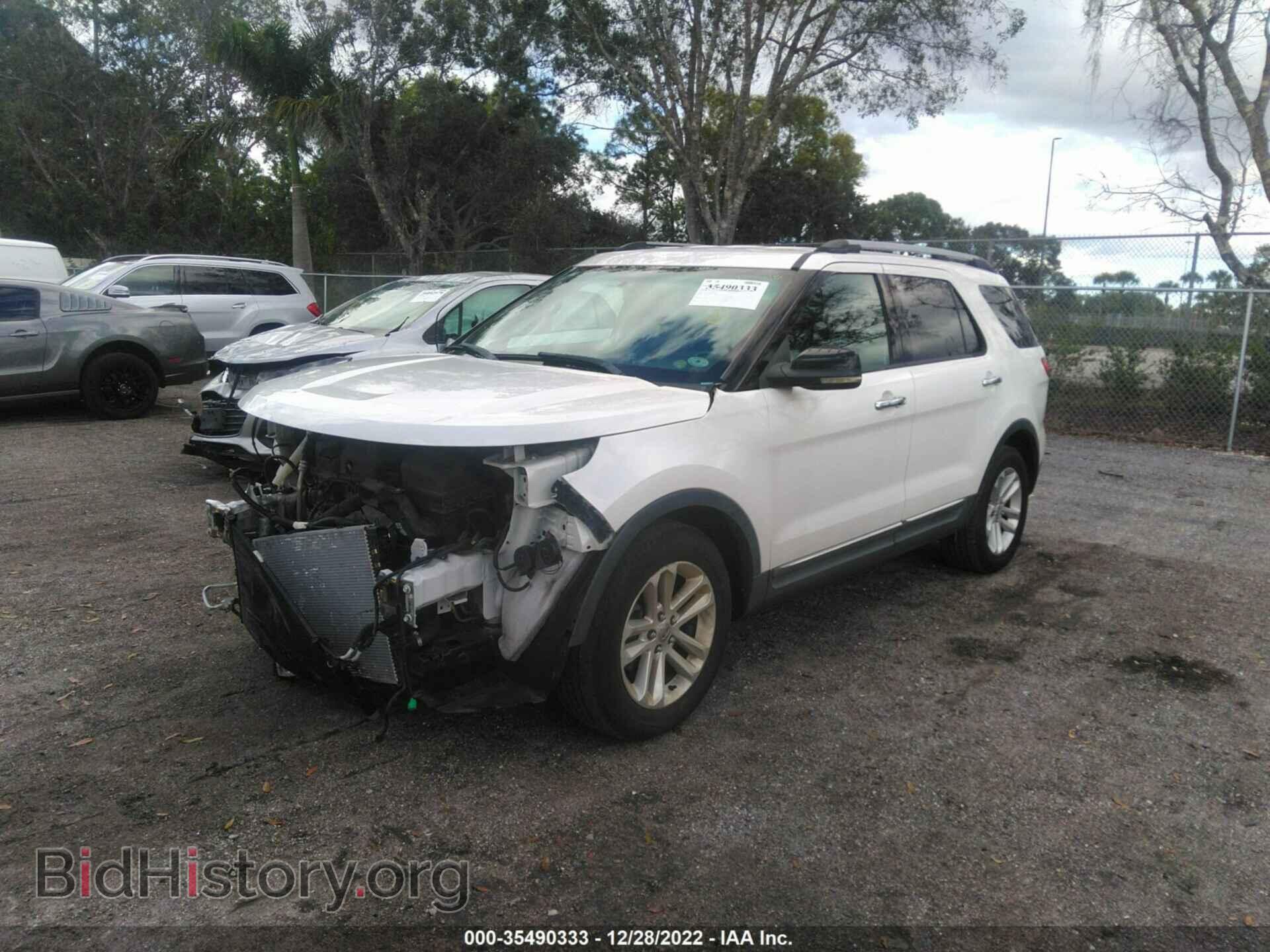 2011 FORD EXPLORER - VIN: 1FMHK7D86BGA80657 - Photo 2
