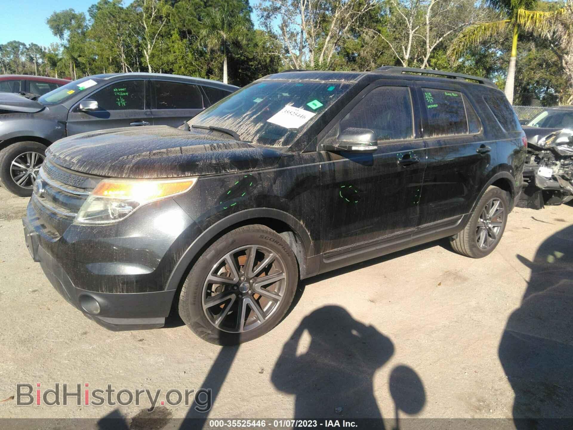 2015 FORD EXPLORER - VIN: 1FM5K7D82FGA24952 - Photo 2