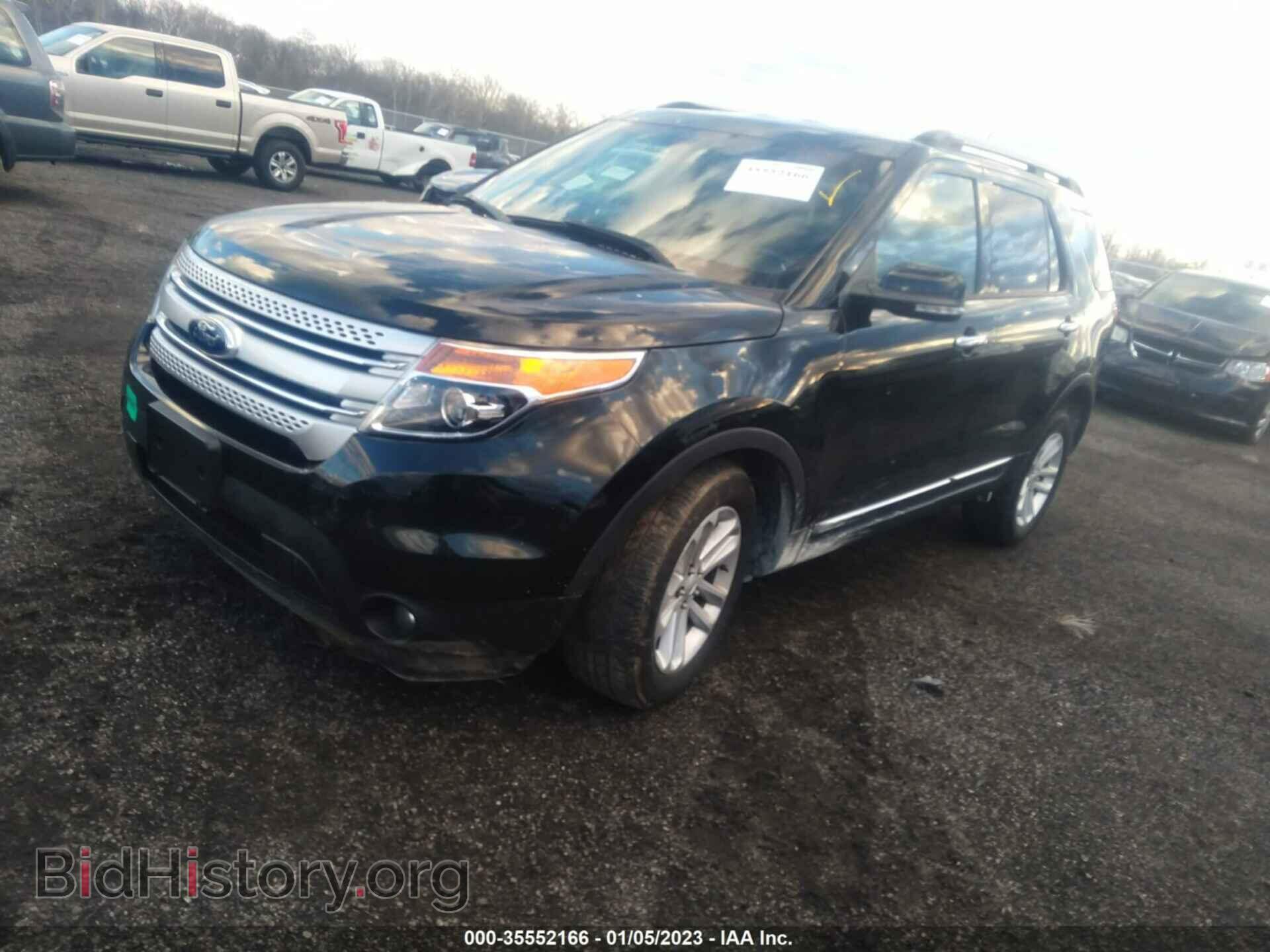 2015 FORD EXPLORER - VIN: 1FM5K7D85FGA92114 - Фото 2