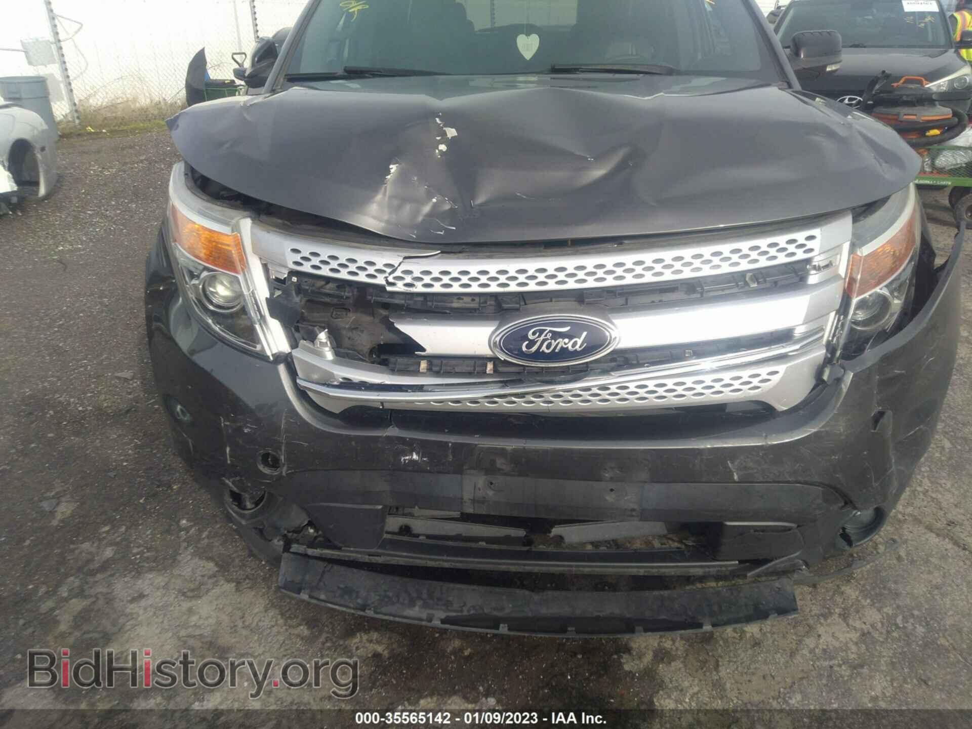 2015 FORD EXPLORER - VIN: 1FM5K7D87FGB40535 - Photo 6