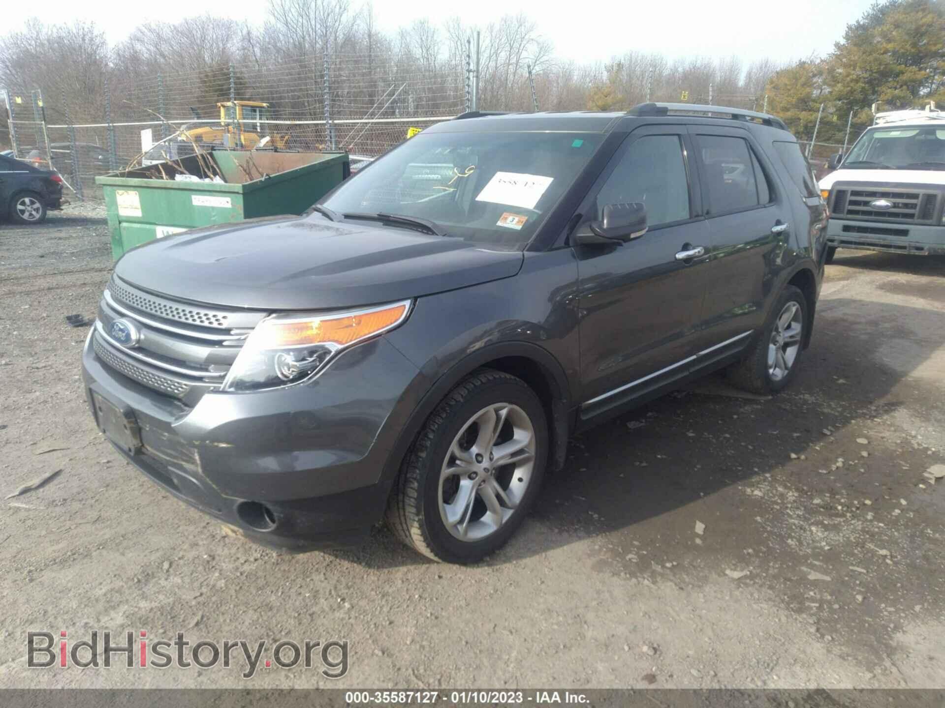 2015 FORD EXPLORER - VIN: 1FM5K8F82FGC21090 - Фото 2