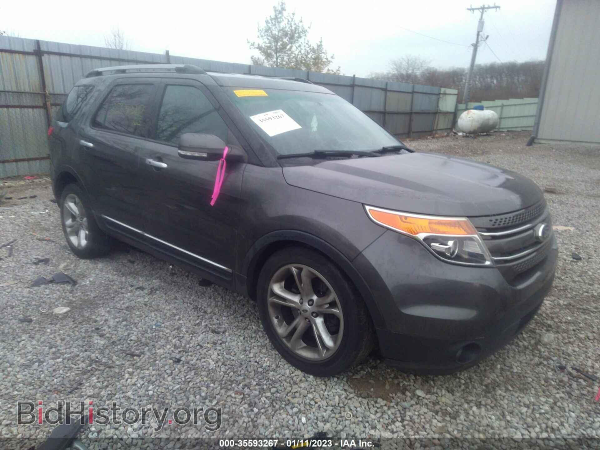 Photo 1FM5K7F83FGA10622 - FORD EXPLORER 2015