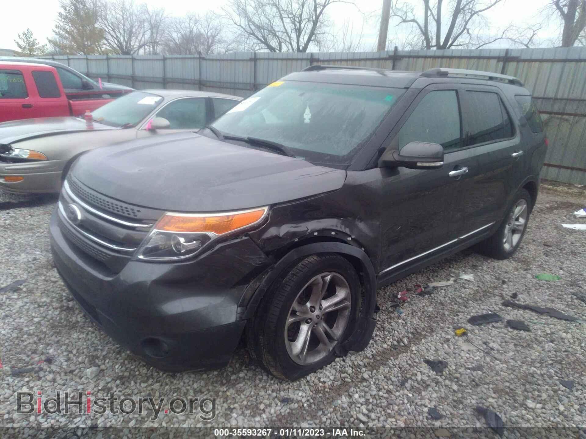 2015 FORD EXPLORER - VIN: 1FM5K7F83FGA10622 - Фото 2