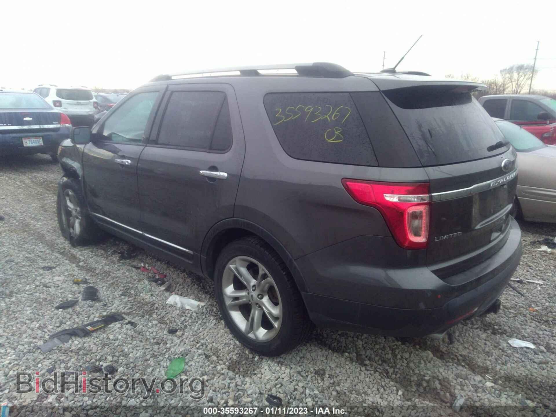 2015 FORD EXPLORER - VIN: 1FM5K7F83FGA10622 - Фото 3