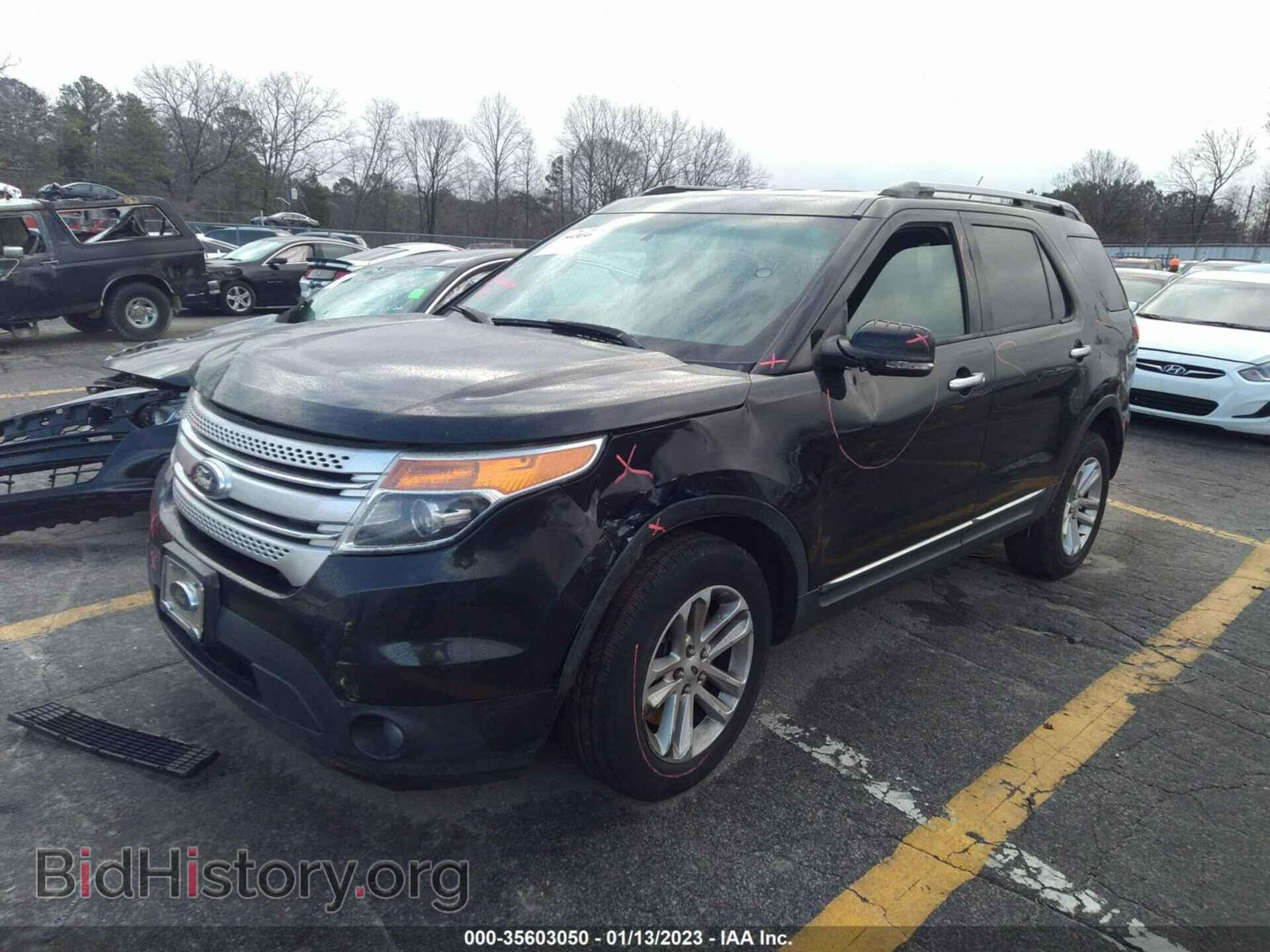 2014 FORD EXPLORER - VIN: 1FM5K7D90EGB80561 - Photo 2