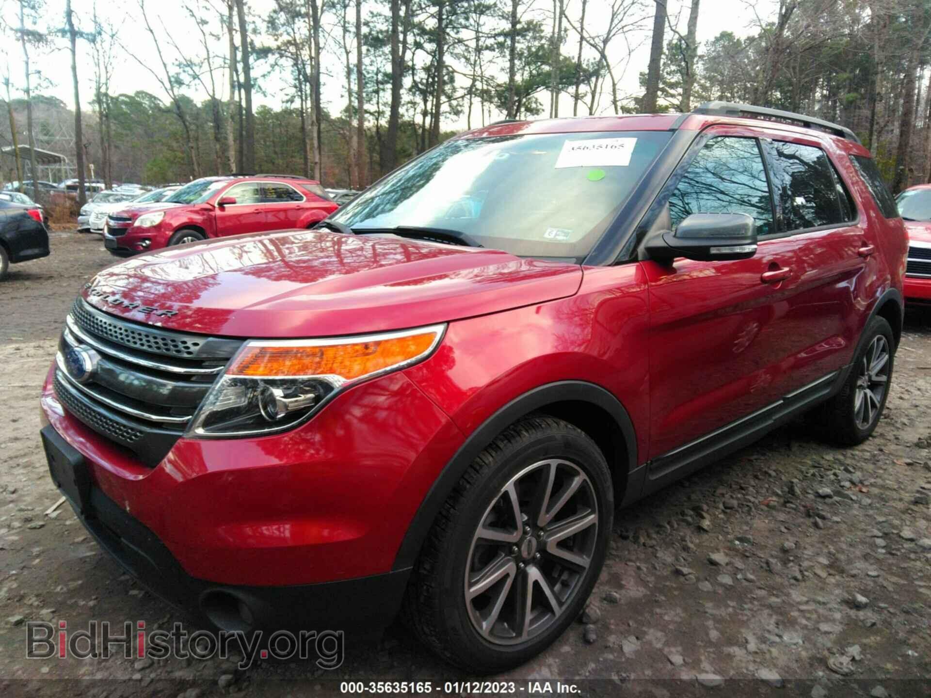 2015 FORD EXPLORER - VIN: 1FM5K7D84FGB47393 - Фото 2