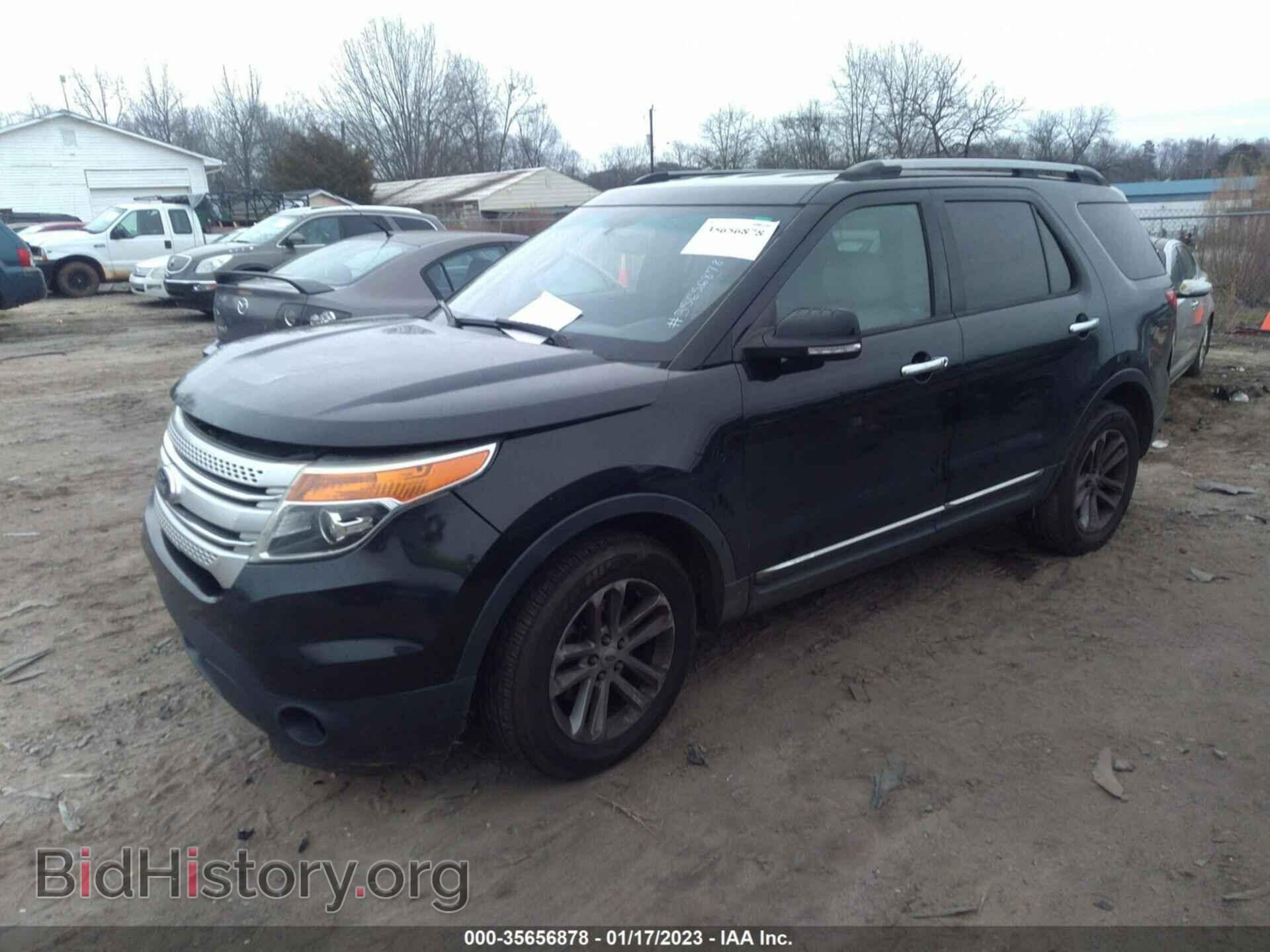 2015 FORD EXPLORER - VIN: 1FM5K7D87FGC21468 - Photo 2