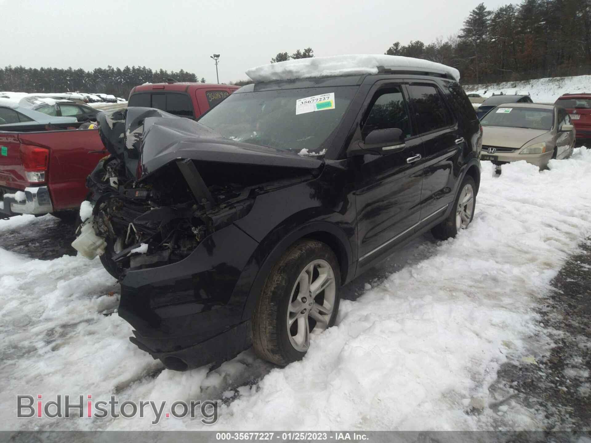 2015 FORD EXPLORER - VIN: 1FM5K8F85FGB97965 - Photo 2
