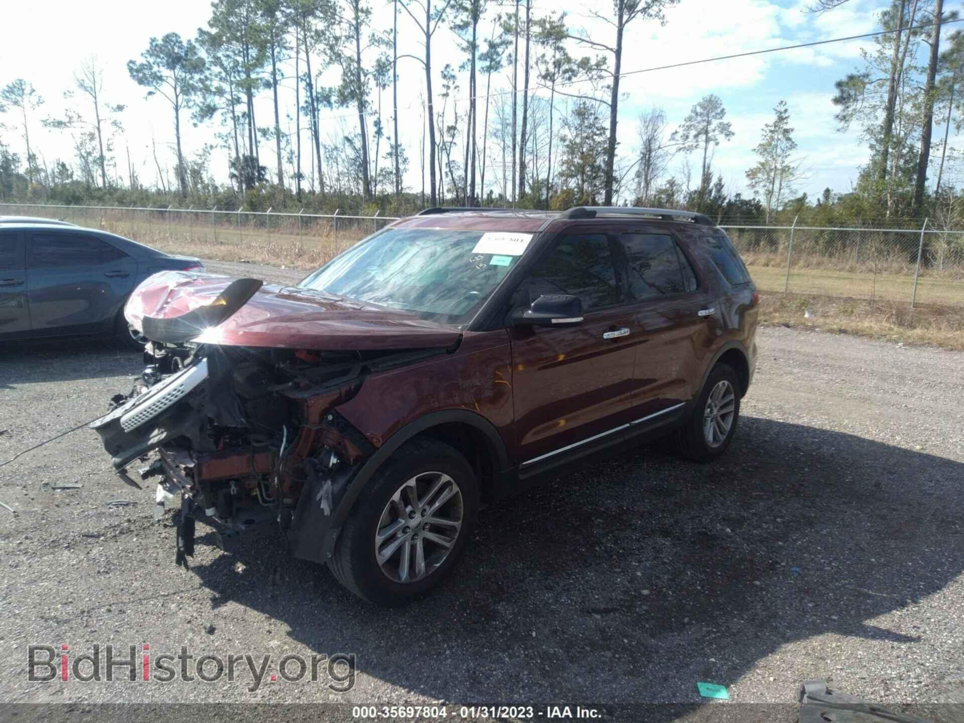 2015 FORD EXPLORER - VIN: 1FM5K7D85FGA61896 - Фото 2
