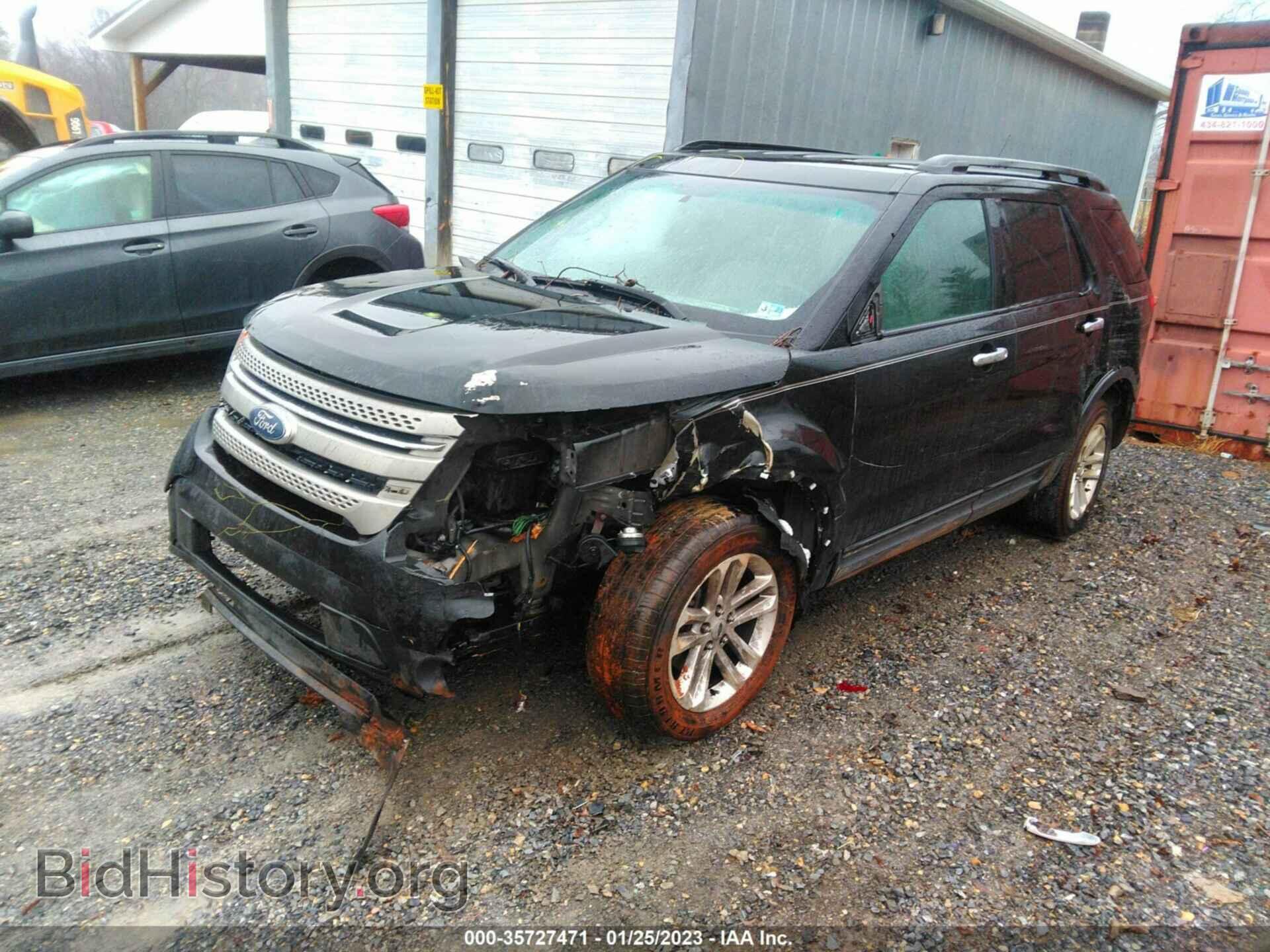 2015 FORD EXPLORER - VIN: 1FM5K8B84FGA30714 - Photo 2