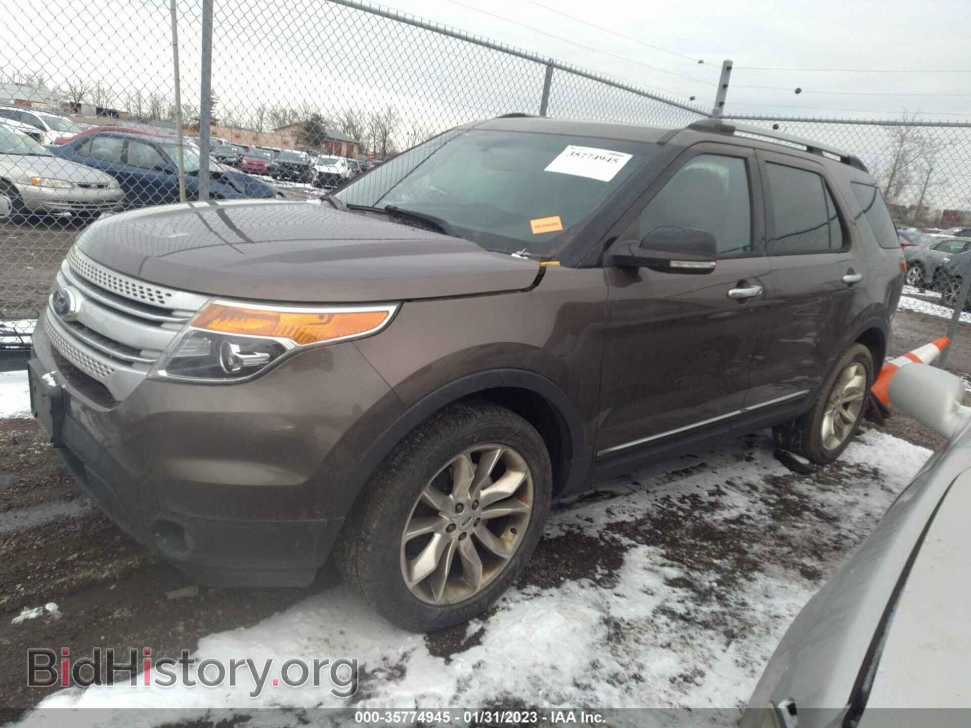 2015 FORD EXPLORER - VIN: 1FM5K8D87FGA63218 - Photo 2