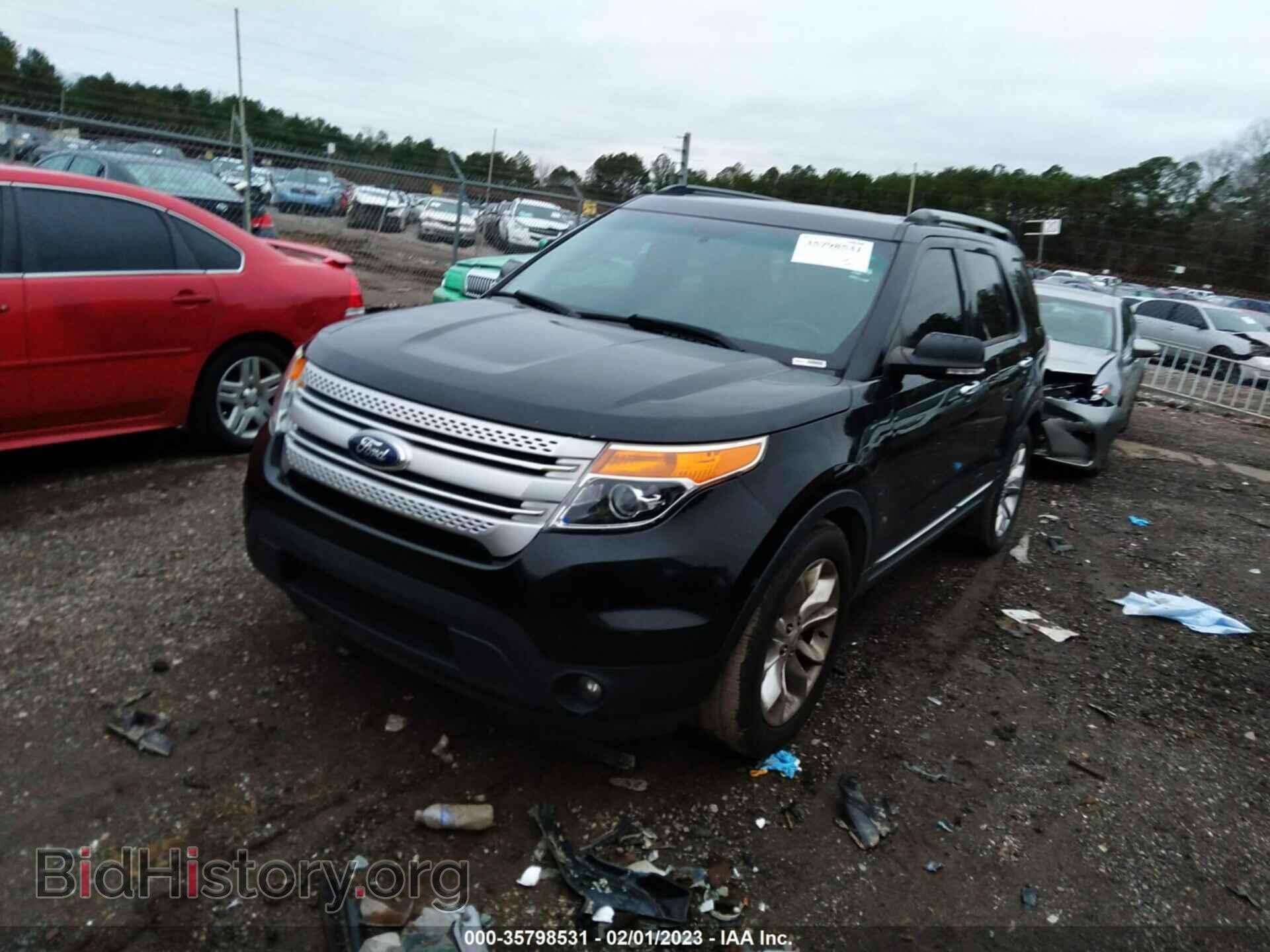 2015 FORD EXPLORER - VIN: 1FM5K7D85FGA76155 - Photo 2