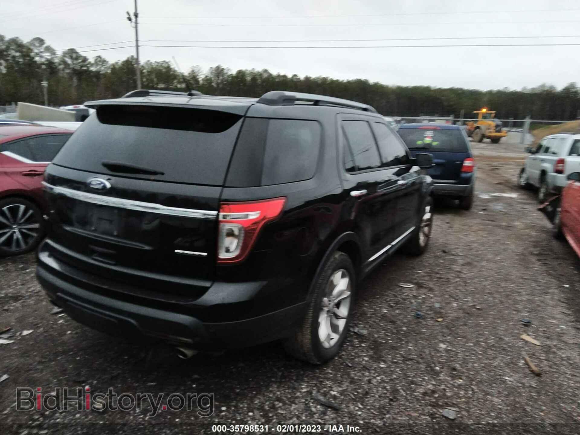 2015 FORD EXPLORER - VIN: 1FM5K7D85FGA76155 - Photo 6