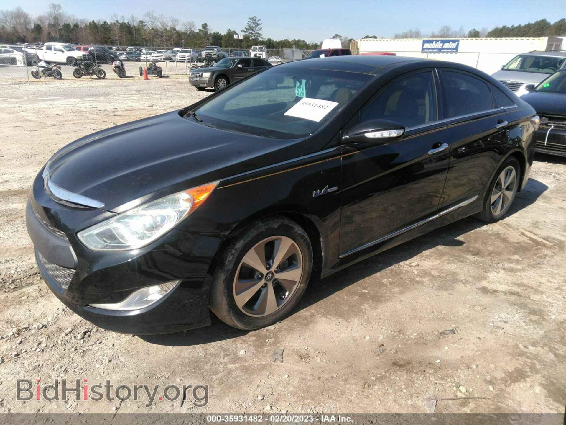 2012 HYUNDAI SONATA - VIN: KMHEC4A46CA028949 - Фото 2