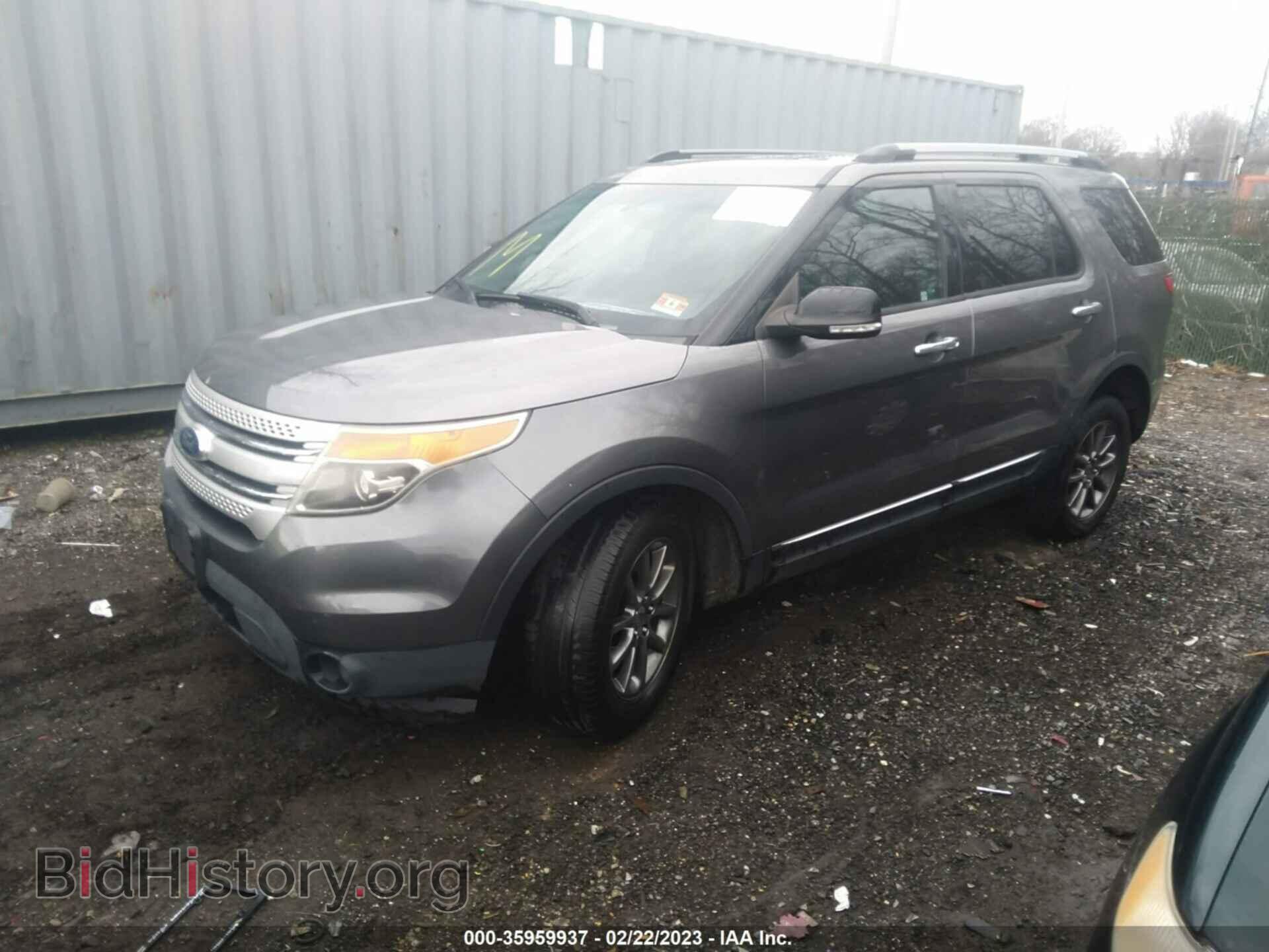 2013 FORD EXPLORER - VIN: 1FM5K8D86DGC93247 - Photo 2