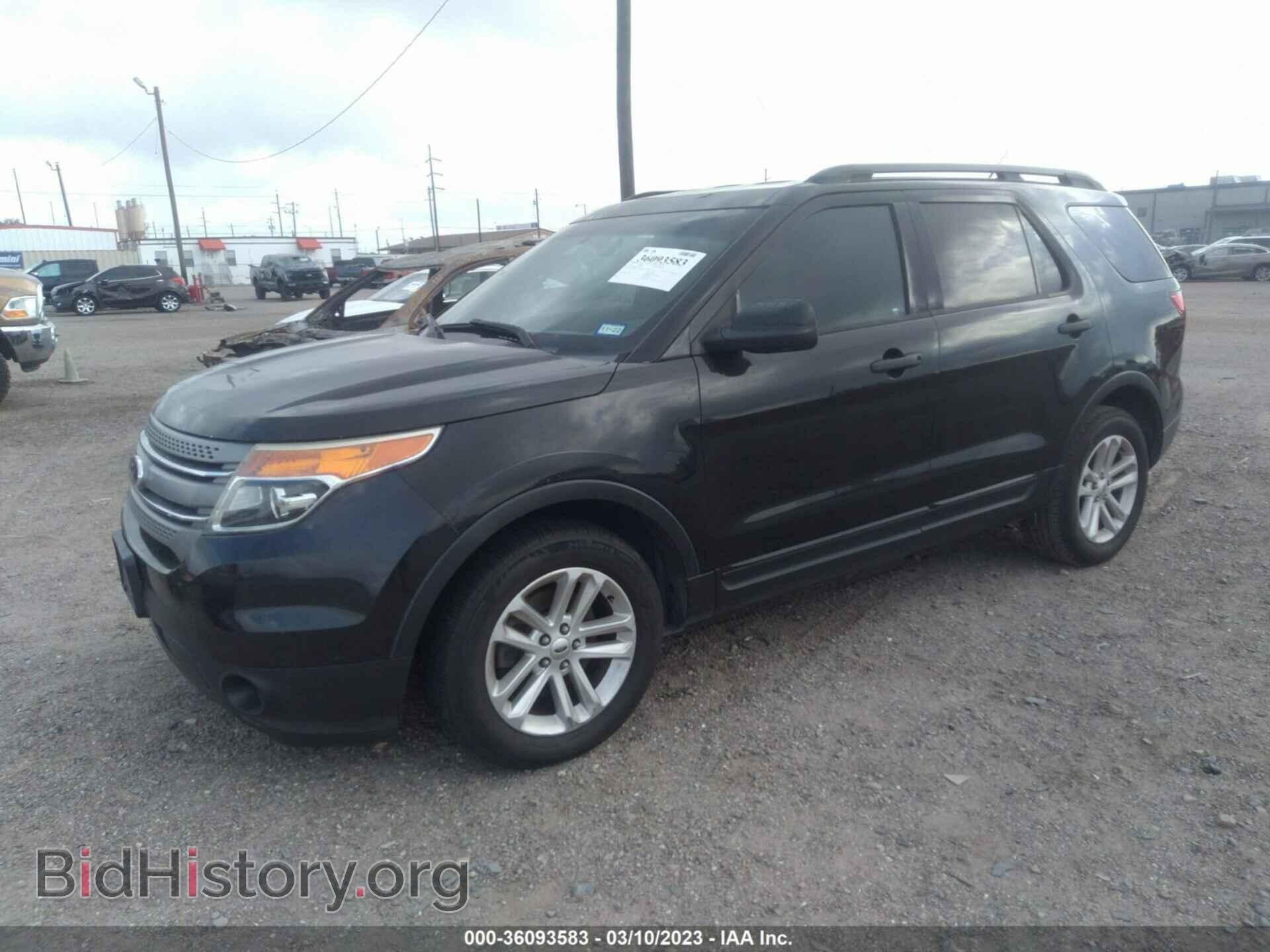 2015 FORD EXPLORER - VIN: 1FM5K7B85FGA92911 - Photo 2