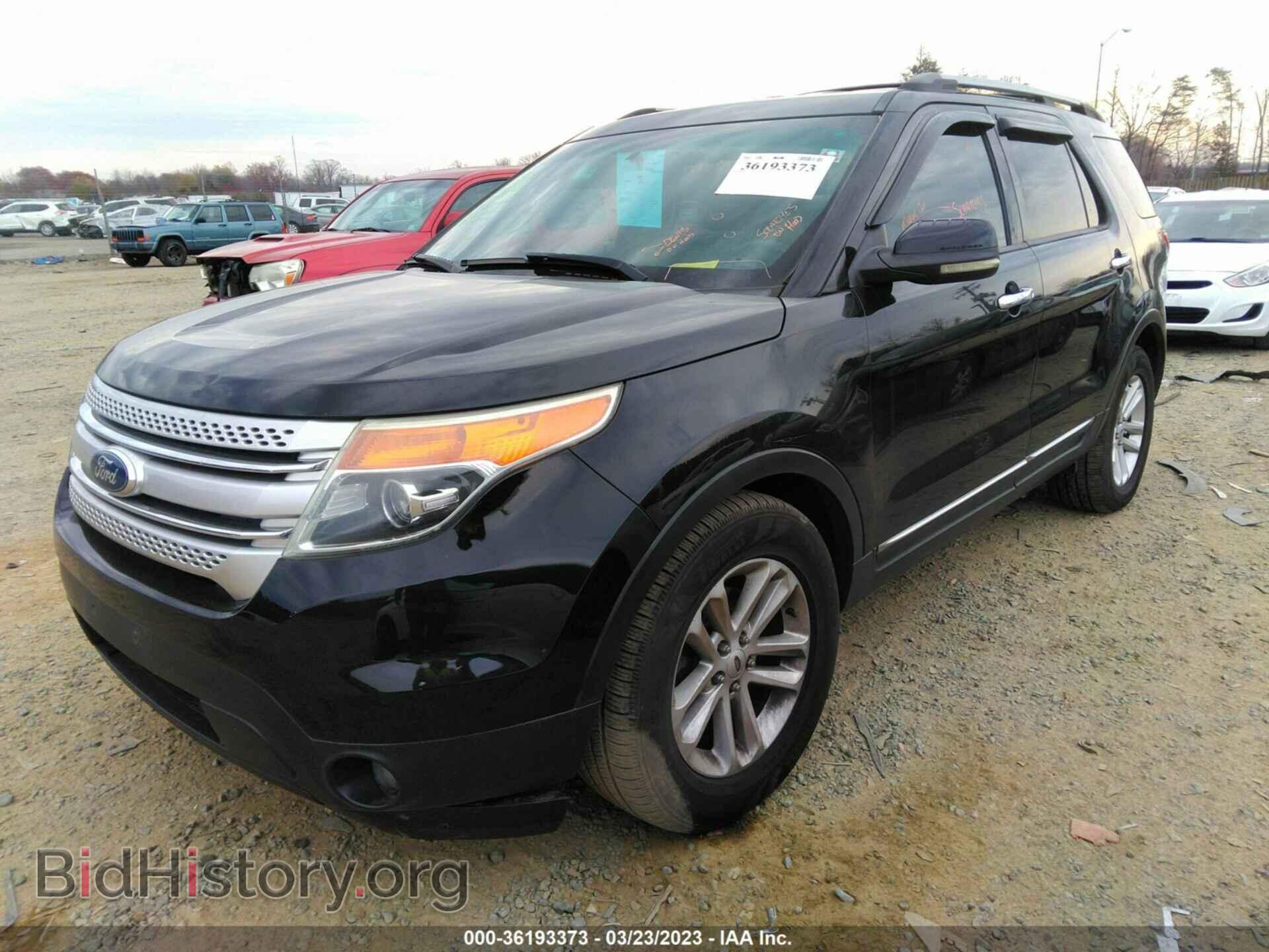 2012 FORD EXPLORER - VIN: 1FMHK7D83CGA19431 - Photo 2