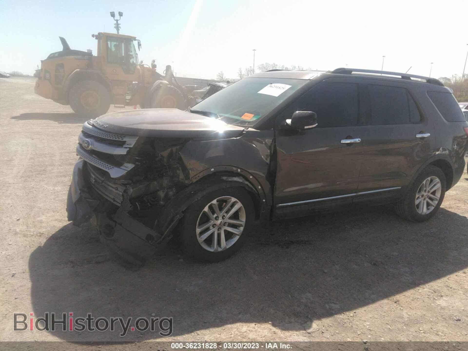 2015 FORD EXPLORER - VIN: 1FM5K7D86FGA91859 - Photo 2