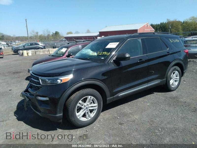 2023 Ford EXPLORER (VIN 1FMSK7DH5PGA57965) — фото 2 из 11