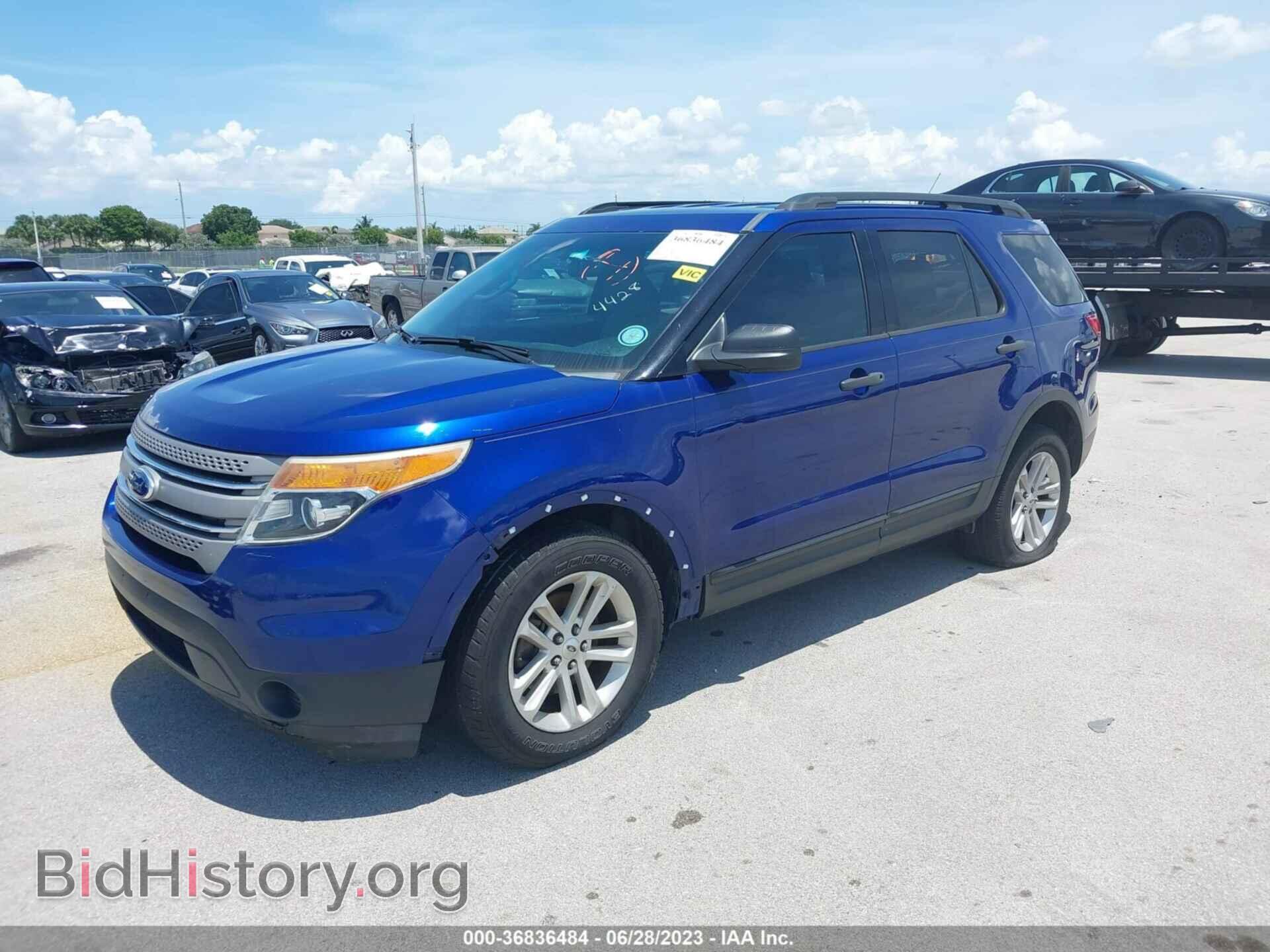 2015 FORD EXPLORER - VIN: 1FM5K7B86FGC24428 - Photo 2
